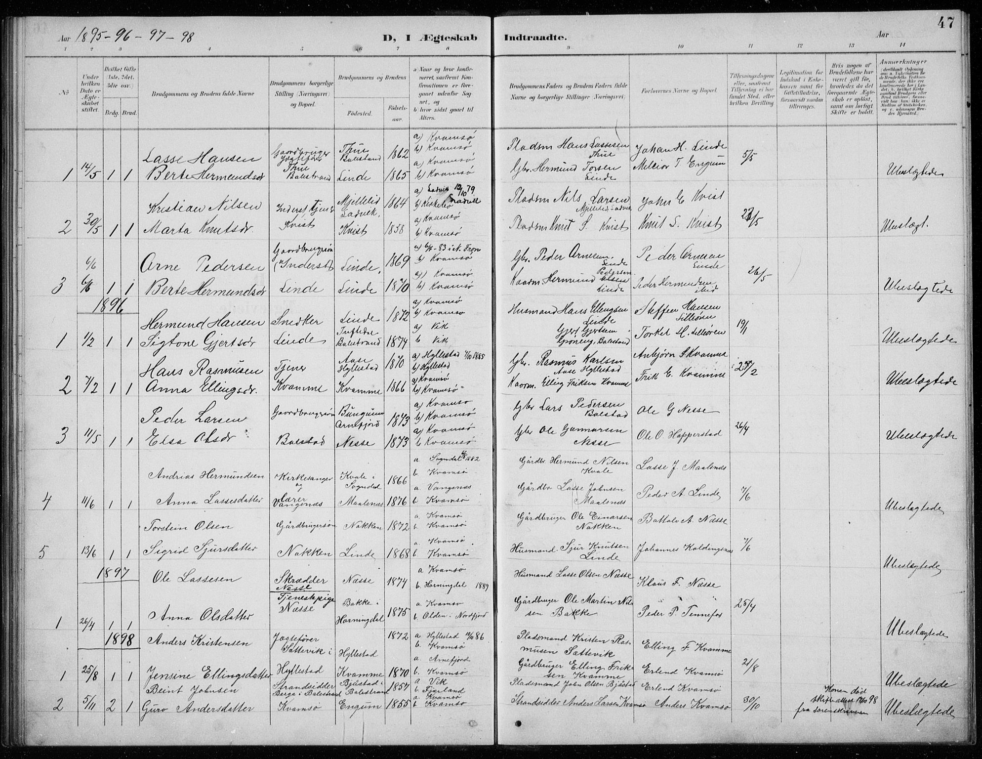 Balestrand sokneprestembete, AV/SAB-A-79601/H/Hab/Habc/L0003: Parish register (copy) no. C 3, 1895-1927, p. 47