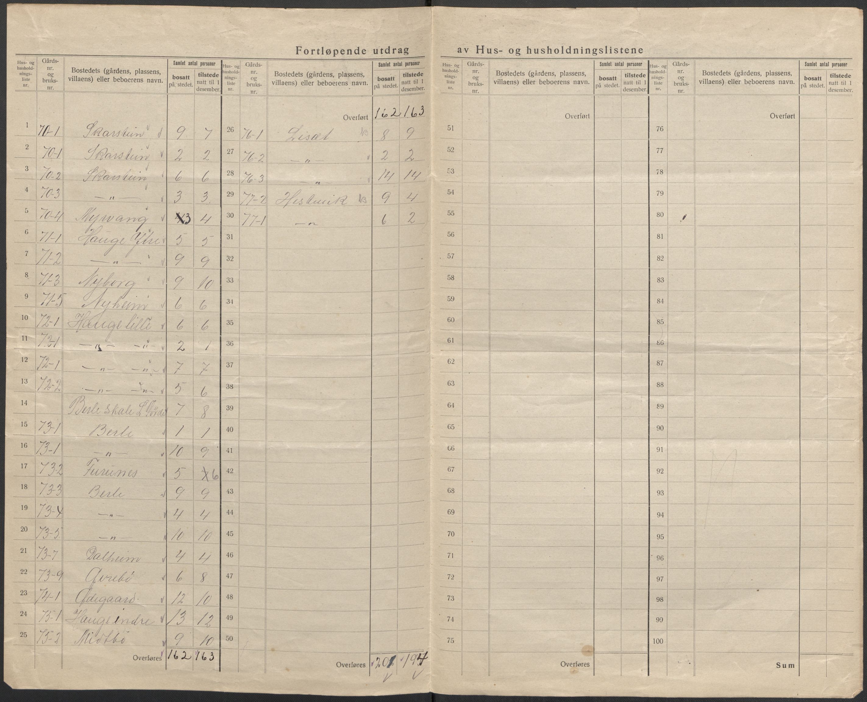 SAB, 1920 census for Davik, 1920, p. 39