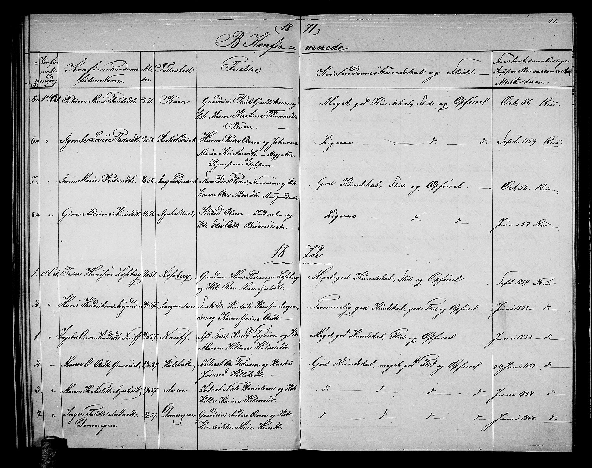 Hof kirkebøker, AV/SAKO-A-64/G/Gb/L0001: Parish register (copy) no. II 1, 1860-1877, p. 71