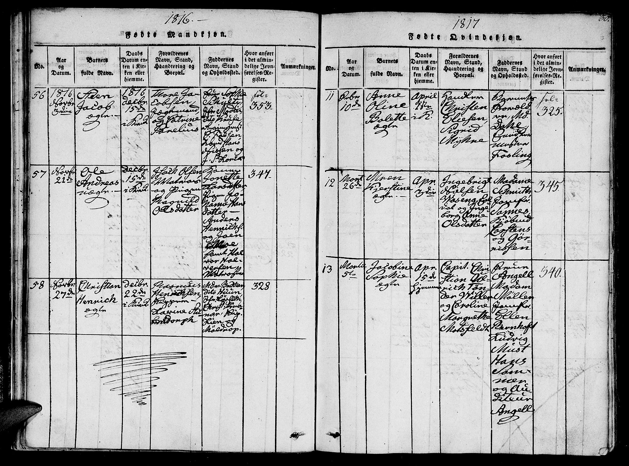 Ministerialprotokoller, klokkerbøker og fødselsregistre - Sør-Trøndelag, SAT/A-1456/602/L0107: Parish register (official) no. 602A05, 1815-1821, p. 30
