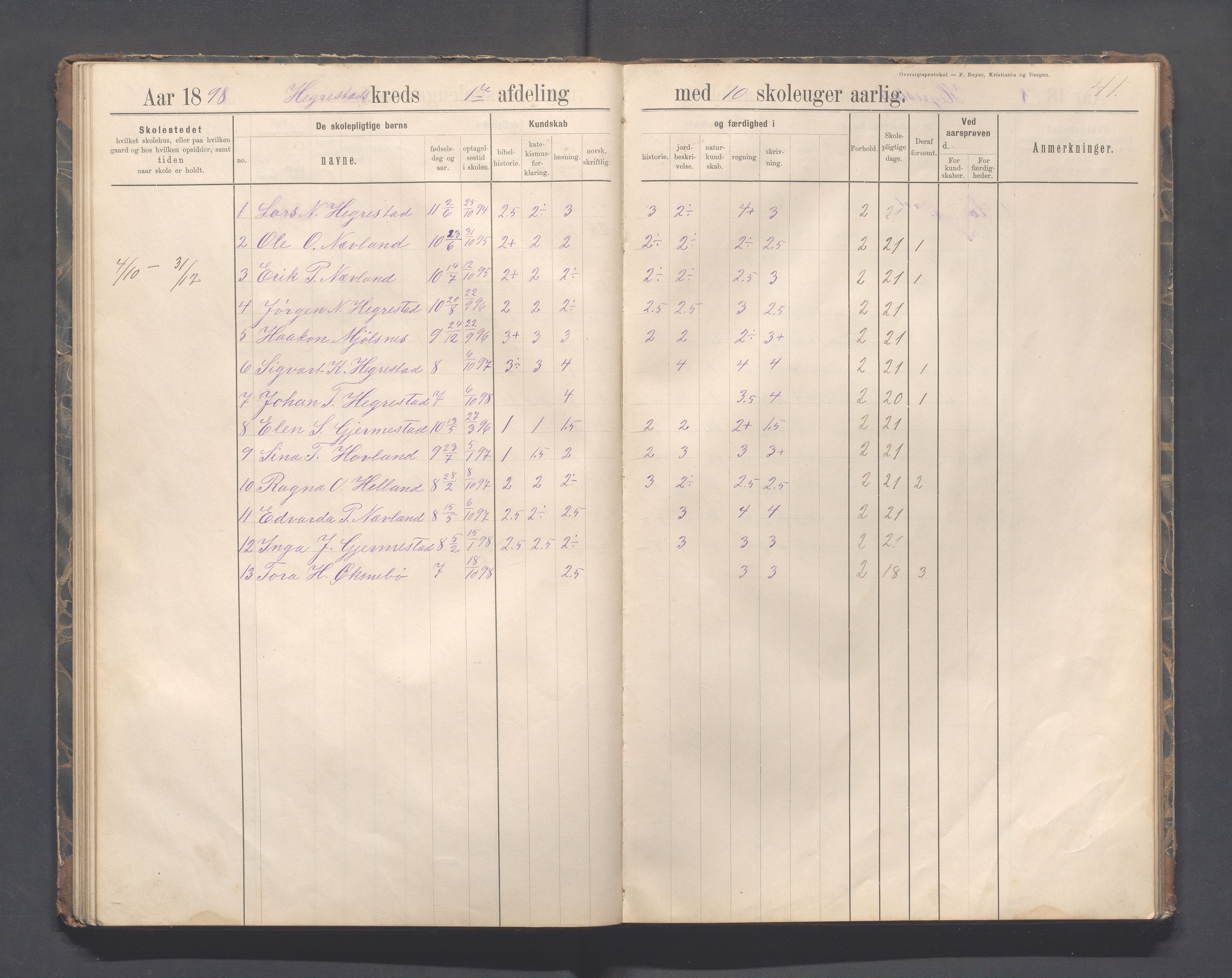 Eigersund kommune (Herredet) - Skolekommisjonen/skolestyret, IKAR/K-100453/Jb/L0007: Skoleprotokoll - Hegrestad og Helvik skoler, 1891-1899, p. 41