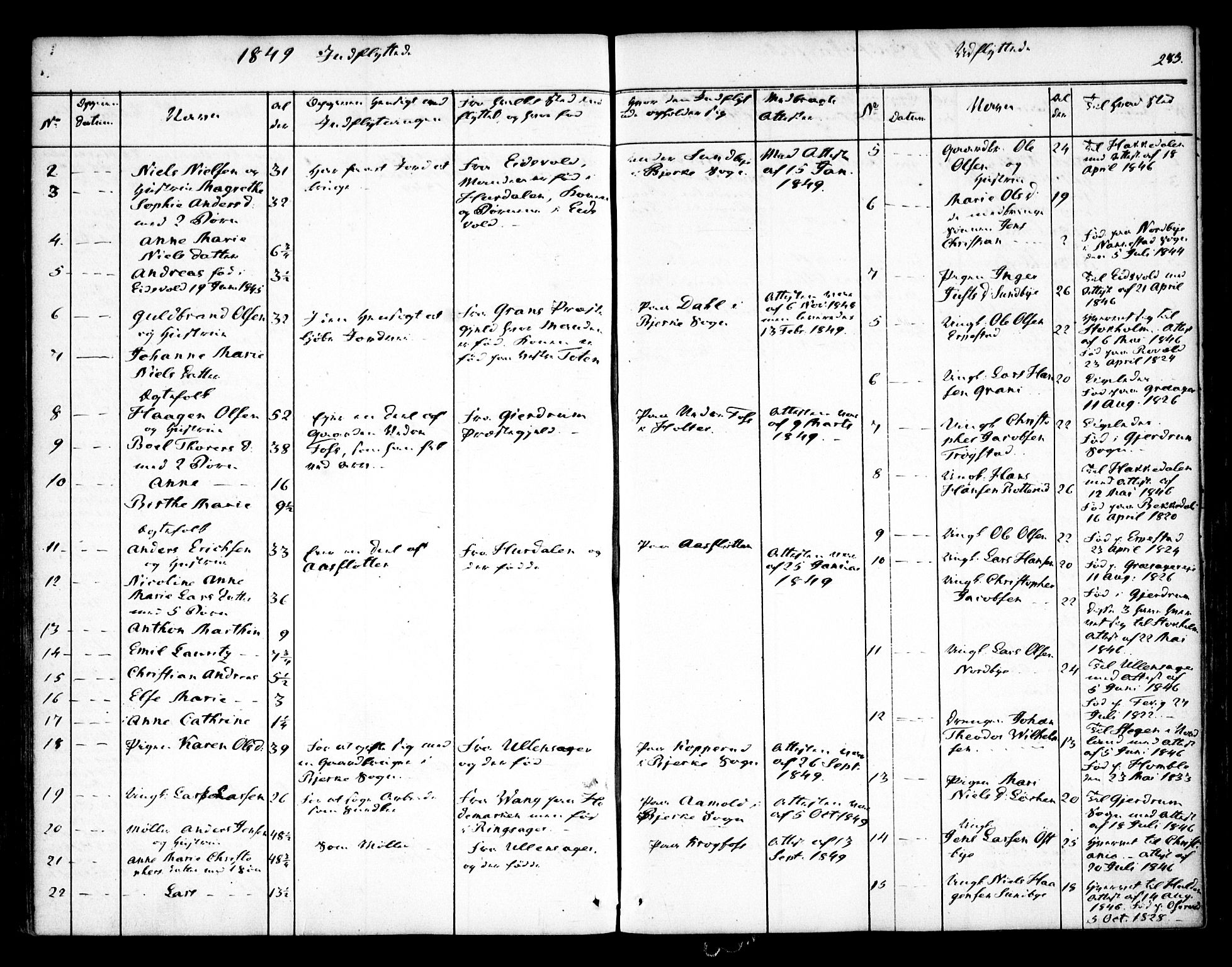 Nannestad prestekontor Kirkebøker, AV/SAO-A-10414a/F/Fa/L0010: Parish register (official) no. I 10, 1840-1850, p. 283