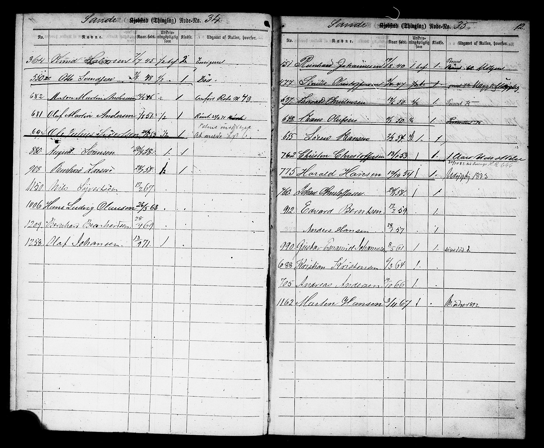 Holmestrand innrulleringskontor, AV/SAKO-A-1151/G/Gb/L0002: Utskrivningsregisterrulle, 1870-1890, p. 18