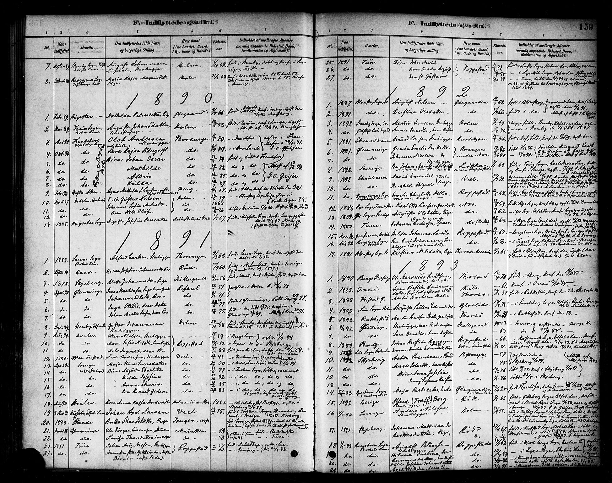Borge prestekontor Kirkebøker, SAO/A-10903/F/Fb/L0003: Parish register (official) no. II 3, 1878-1902, p. 159