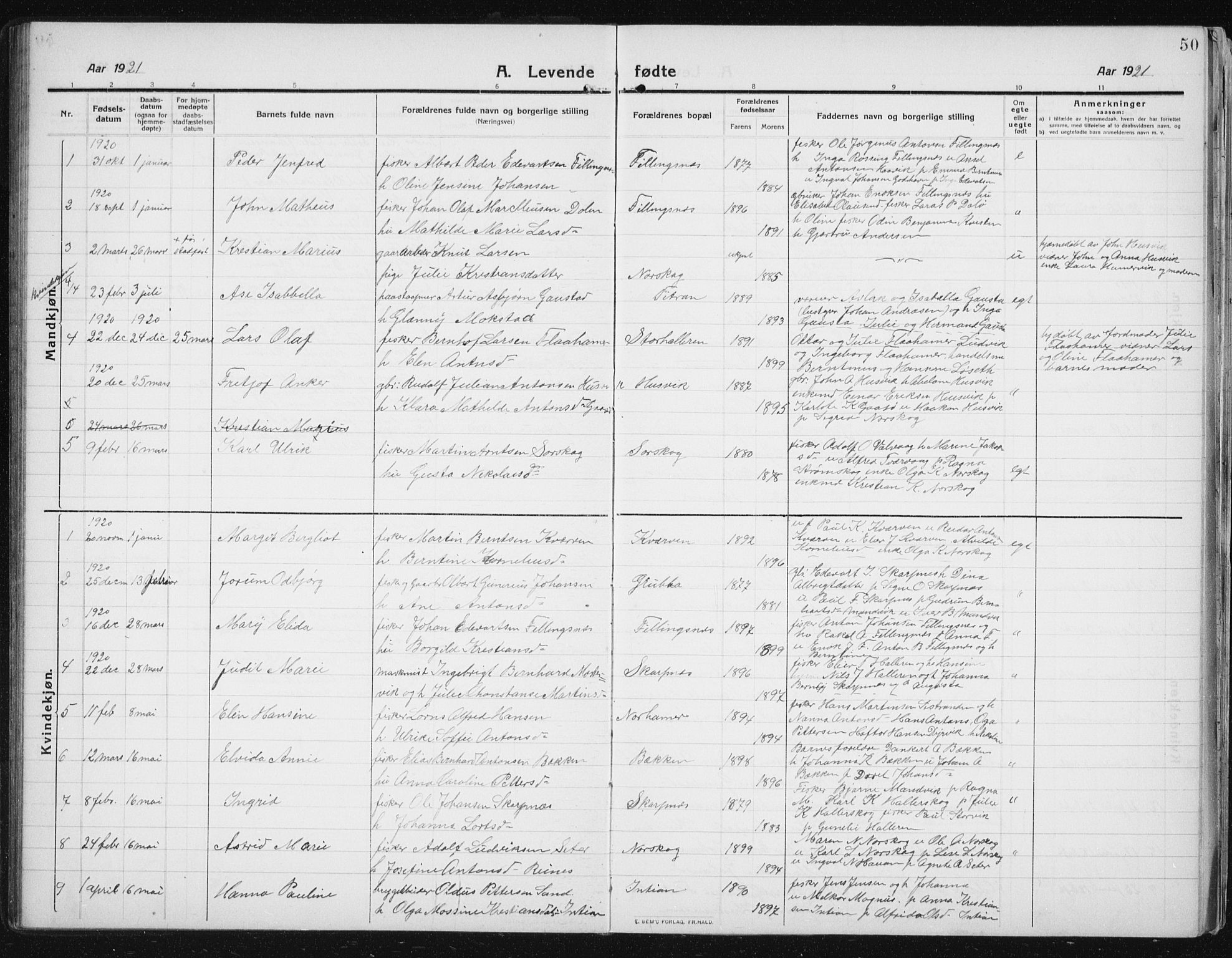 Ministerialprotokoller, klokkerbøker og fødselsregistre - Sør-Trøndelag, SAT/A-1456/641/L0599: Parish register (copy) no. 641C03, 1910-1938, p. 50