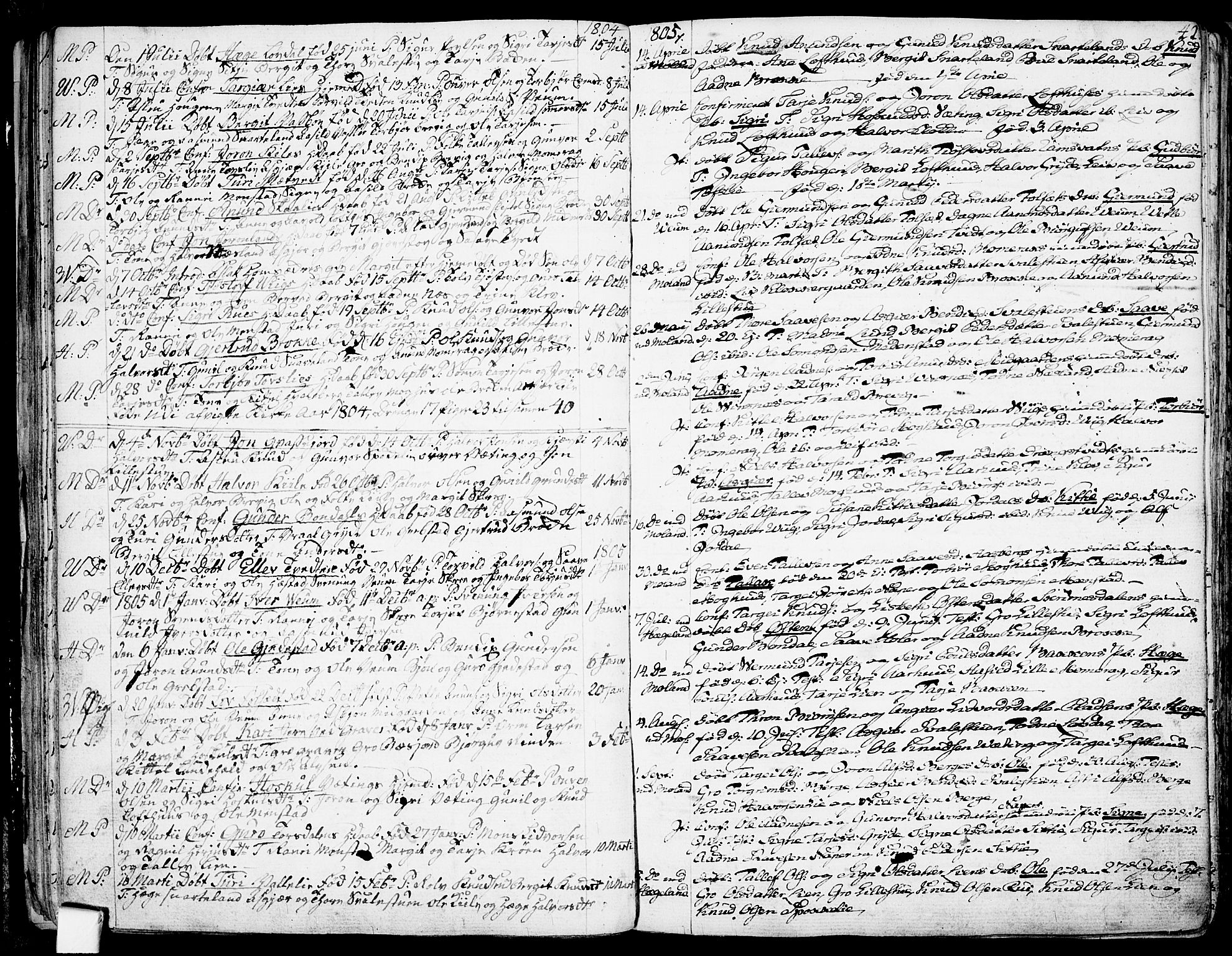 Fyresdal kirkebøker, SAKO/A-263/F/Fa/L0002: Parish register (official) no. I 2, 1769-1814, p. 42