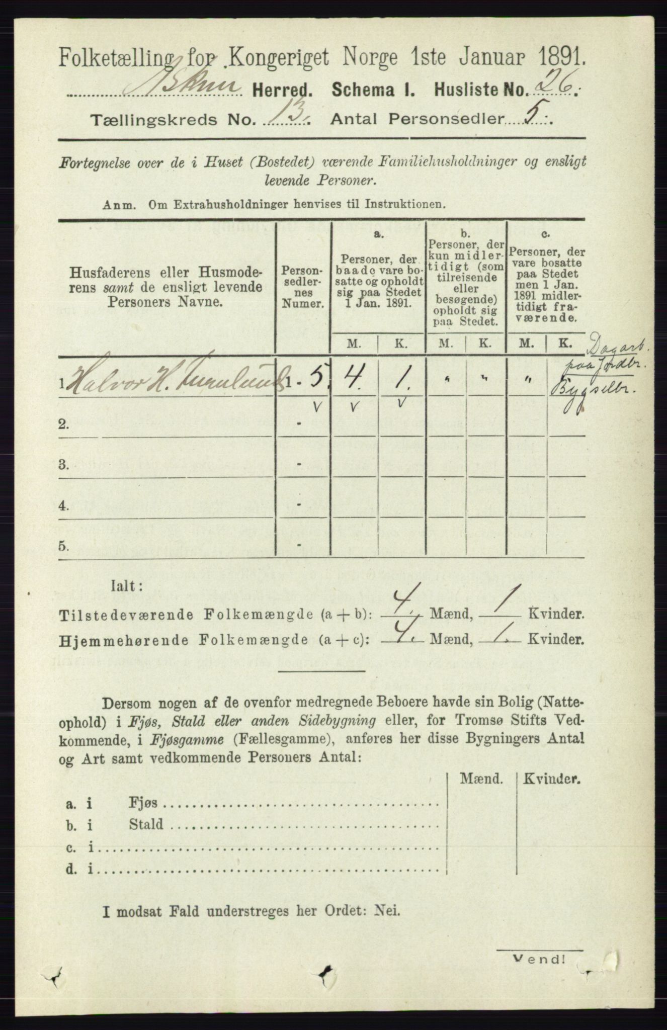 RA, 1891 census for 0124 Askim, 1891, p. 2036