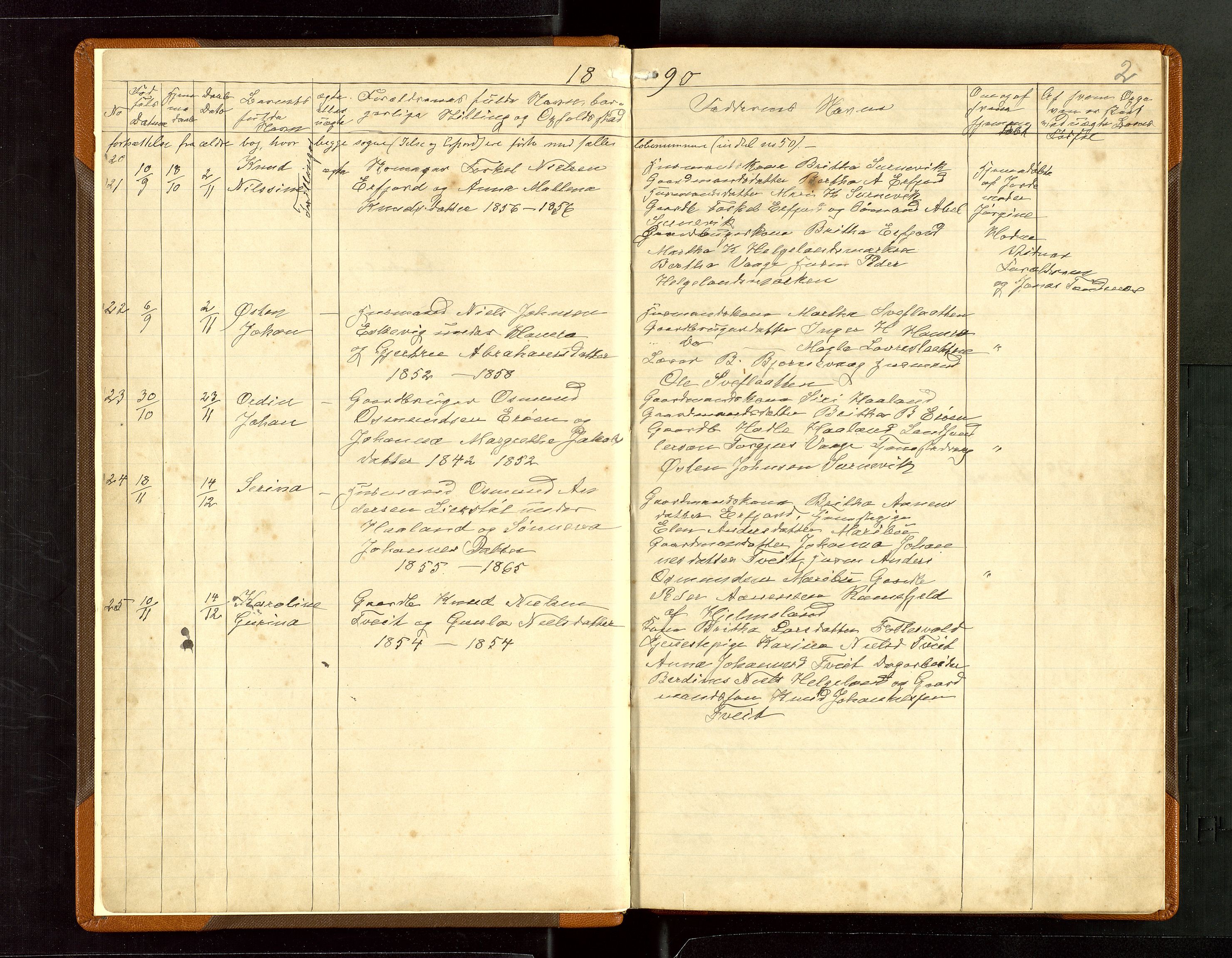 Jelsa sokneprestkontor, SAST/A-101842/01/V: Parish register (copy) no. B 6, 1890-1949, p. 2