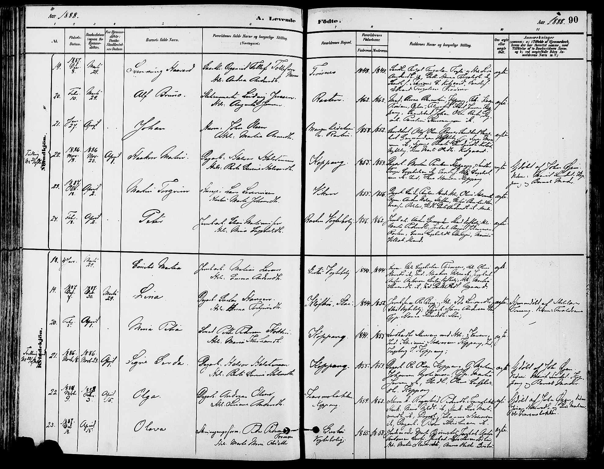 Stor-Elvdal prestekontor, SAH/PREST-052/H/Ha/Haa/L0002: Parish register (official) no. 2, 1882-1907, p. 90