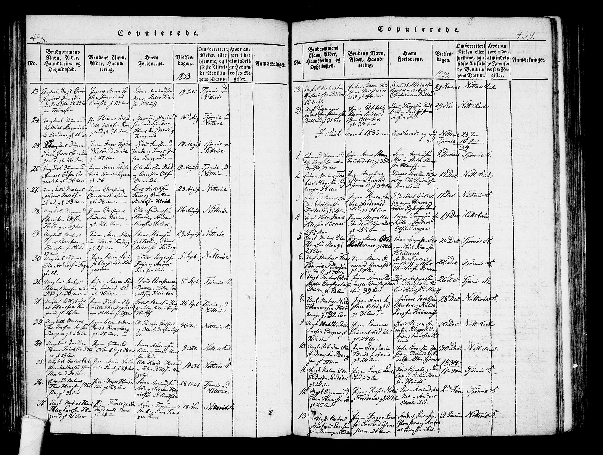 Nøtterøy kirkebøker, SAKO/A-354/F/Fa/L0004: Parish register (official) no. I 4, 1814-1838, p. 438-439