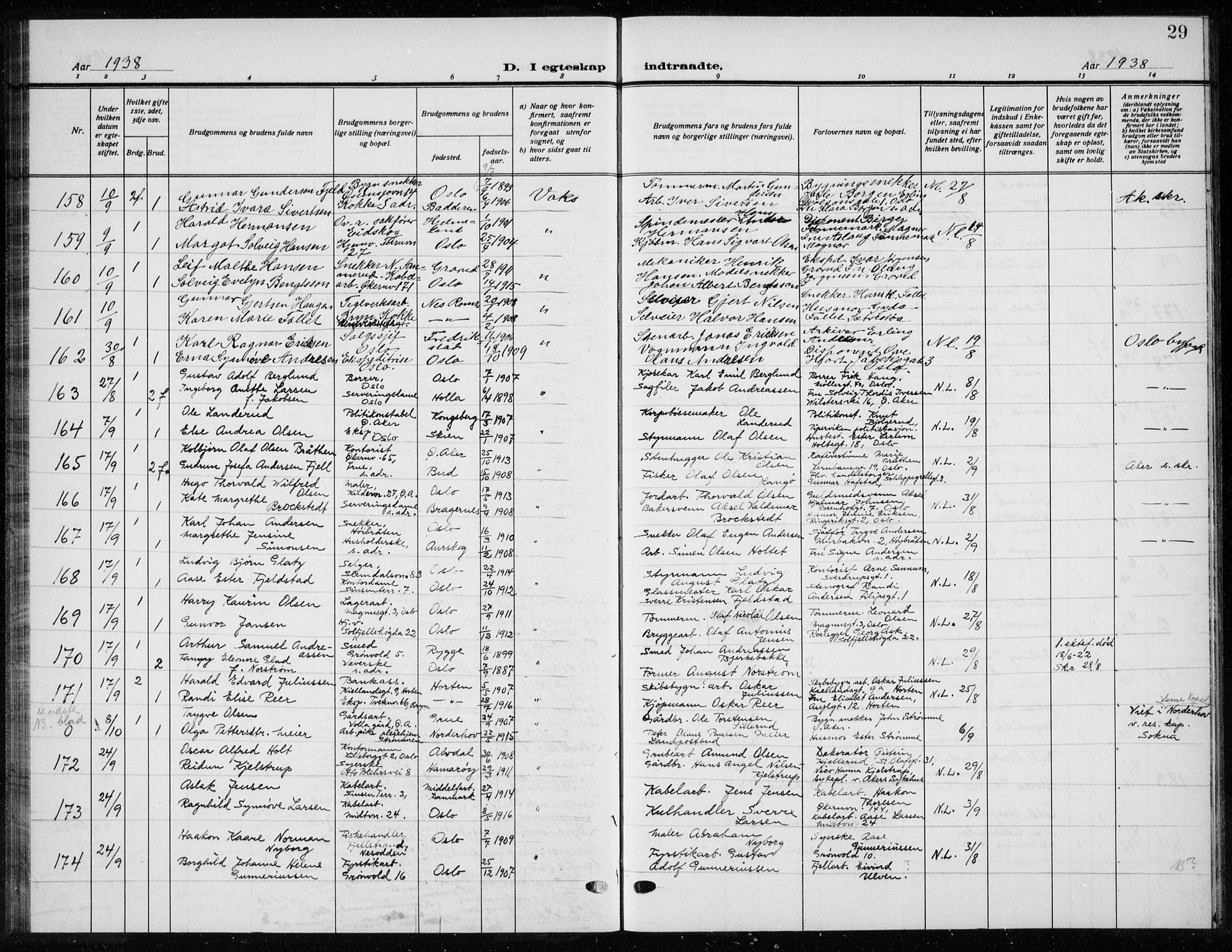 Østre Aker prestekontor Kirkebøker, AV/SAO-A-10840/G/Ga/L0007: Parish register (copy) no. I 7, 1937-1941, p. 29