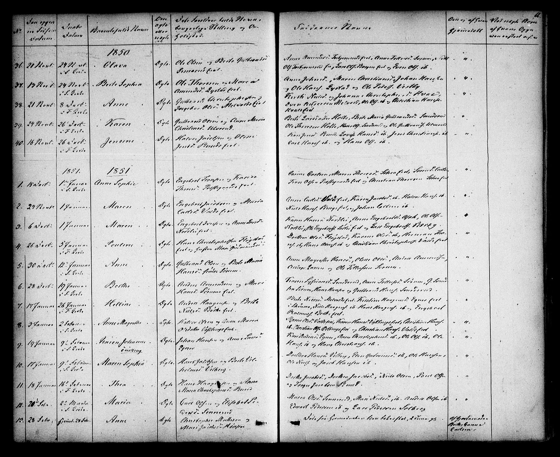 Sørum prestekontor Kirkebøker, SAO/A-10303/F/Fa/L0005: Parish register (official) no. I 5, 1846-1863, p. 66