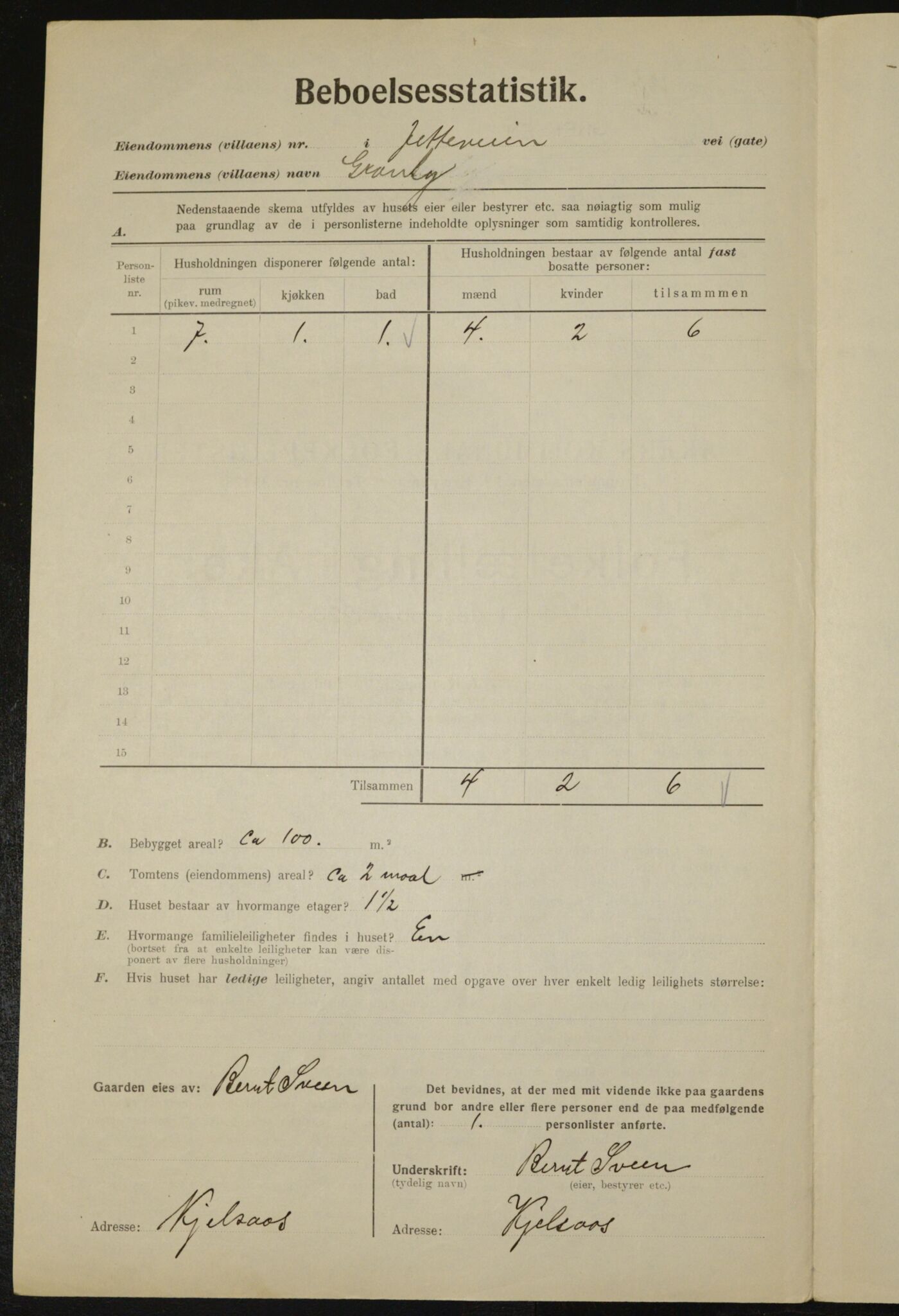 , Municipal Census 1923 for Aker, 1923, p. 11866