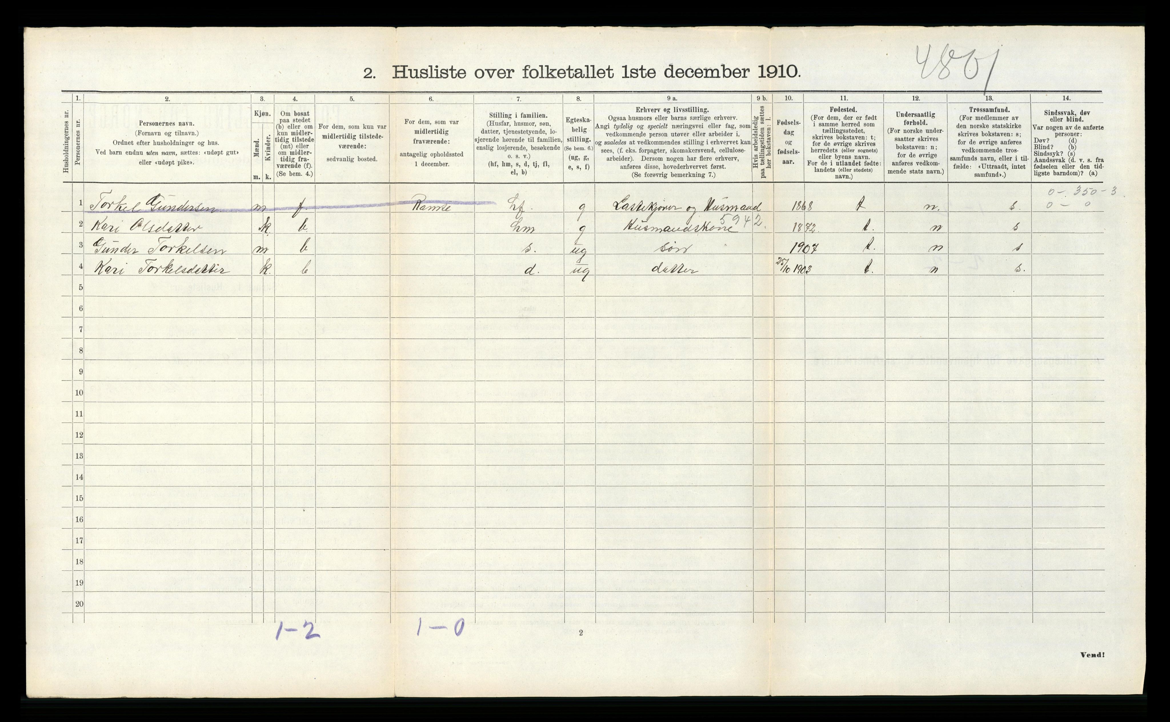 RA, 1910 census for Tovdal, 1910, p. 93