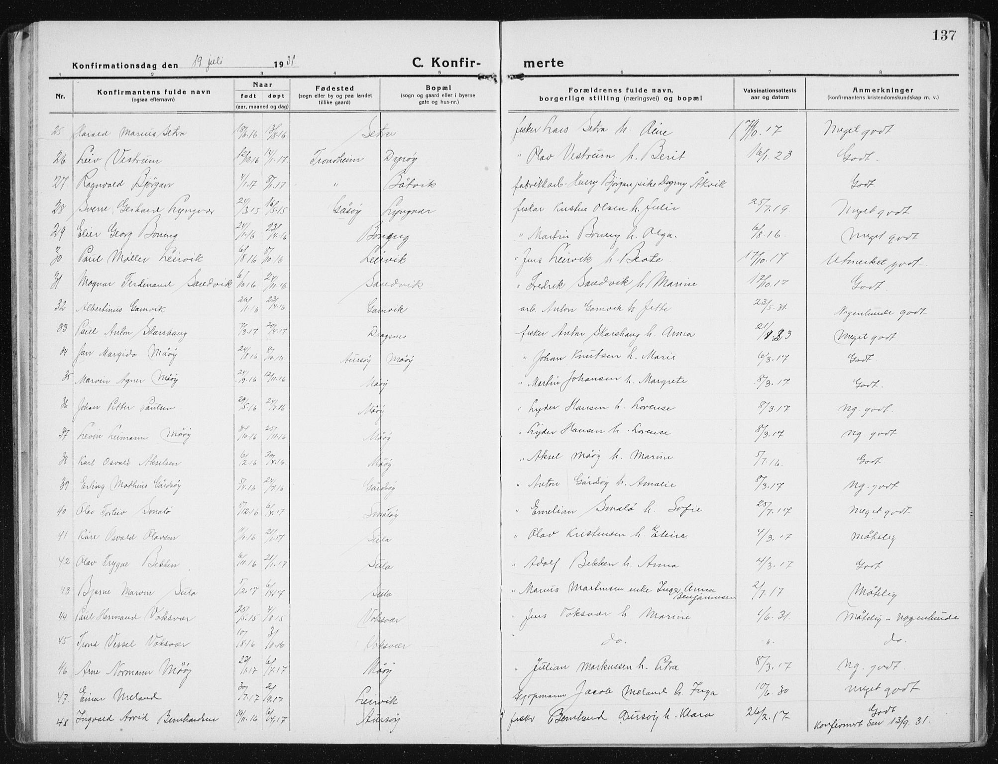 Ministerialprotokoller, klokkerbøker og fødselsregistre - Sør-Trøndelag, SAT/A-1456/640/L0589: Parish register (copy) no. 640C06, 1922-1934, p. 137
