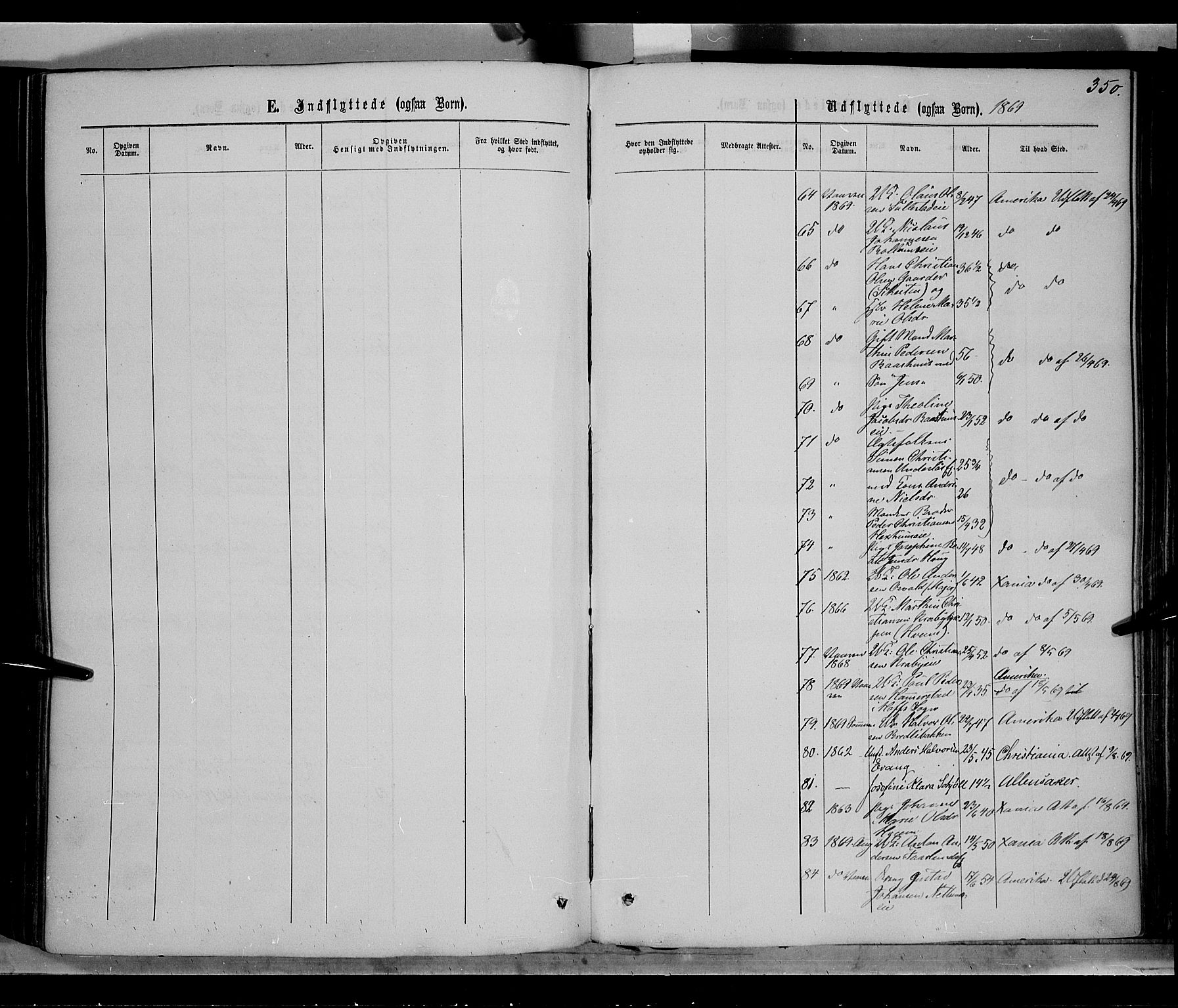 Østre Toten prestekontor, SAH/PREST-104/H/Ha/Haa/L0005: Parish register (official) no. 5, 1866-1877, p. 350