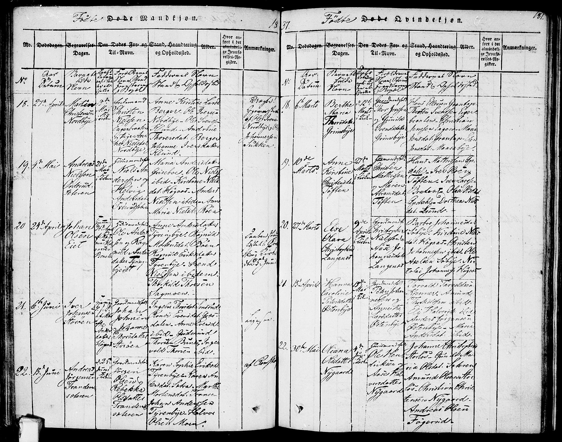 Rødenes prestekontor Kirkebøker, AV/SAO-A-2005/F/Fa/L0004: Parish register (official) no. I 4, 1814-1838, p. 181