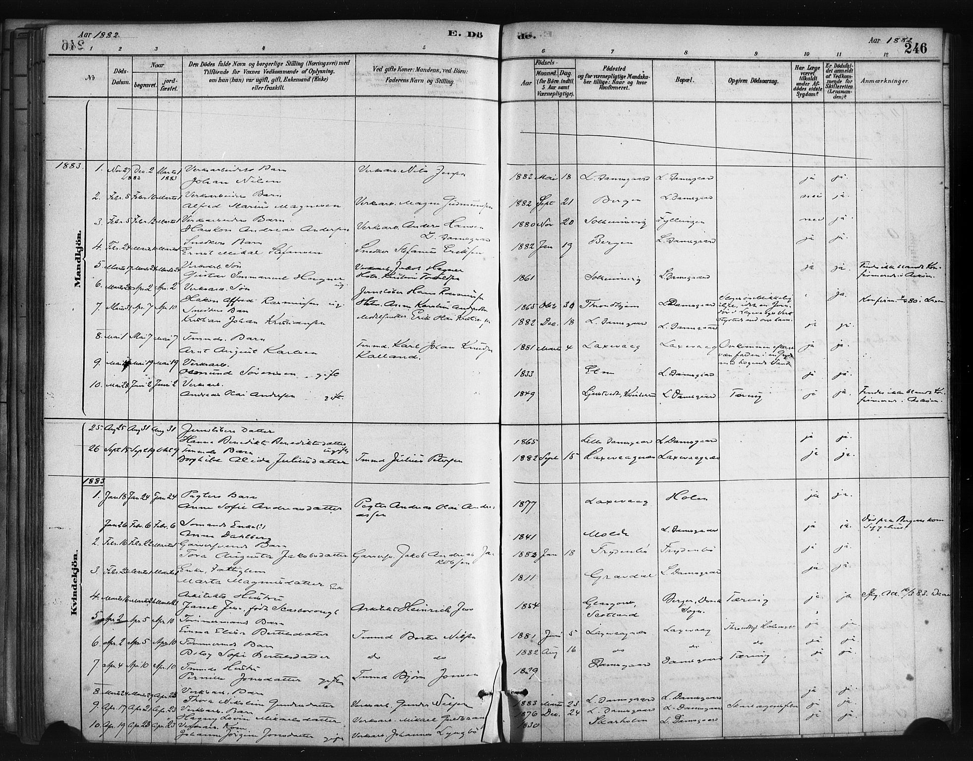 Askøy Sokneprestembete, SAB/A-74101/H/Ha/Haa/Haae/L0002: Parish register (official) no. E 2, 1878-1891, p. 246