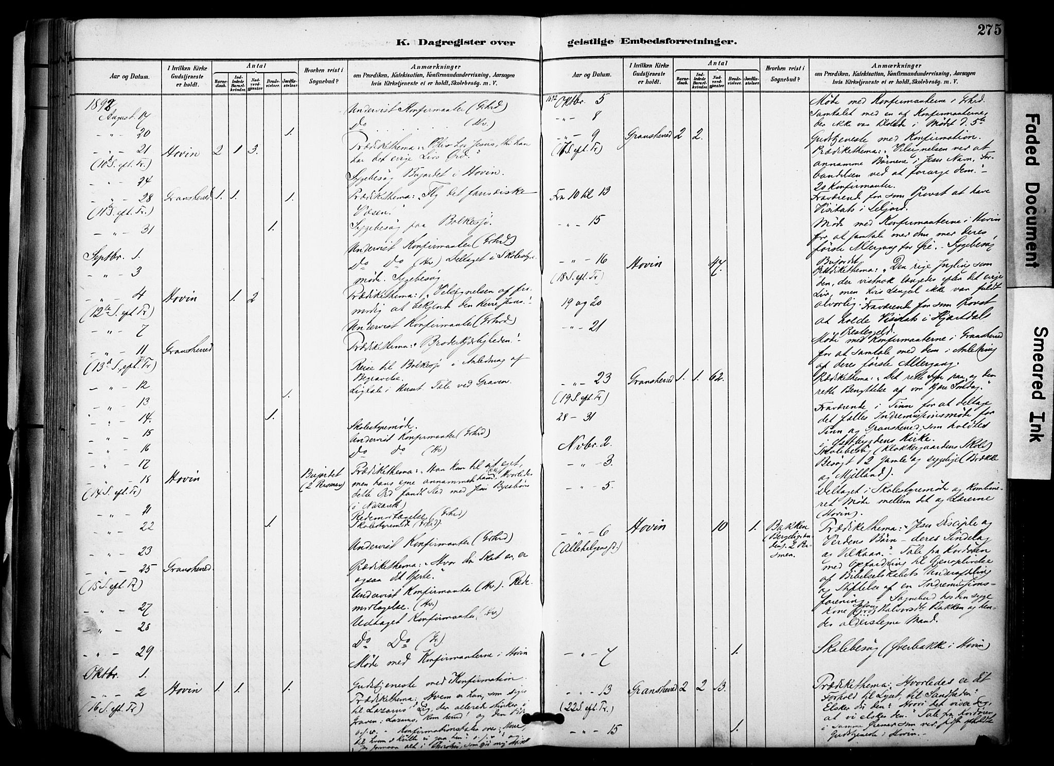 Gransherad kirkebøker, AV/SAKO-A-267/F/Fa/L0005: Parish register (official) no. I 5, 1887-1916, p. 275