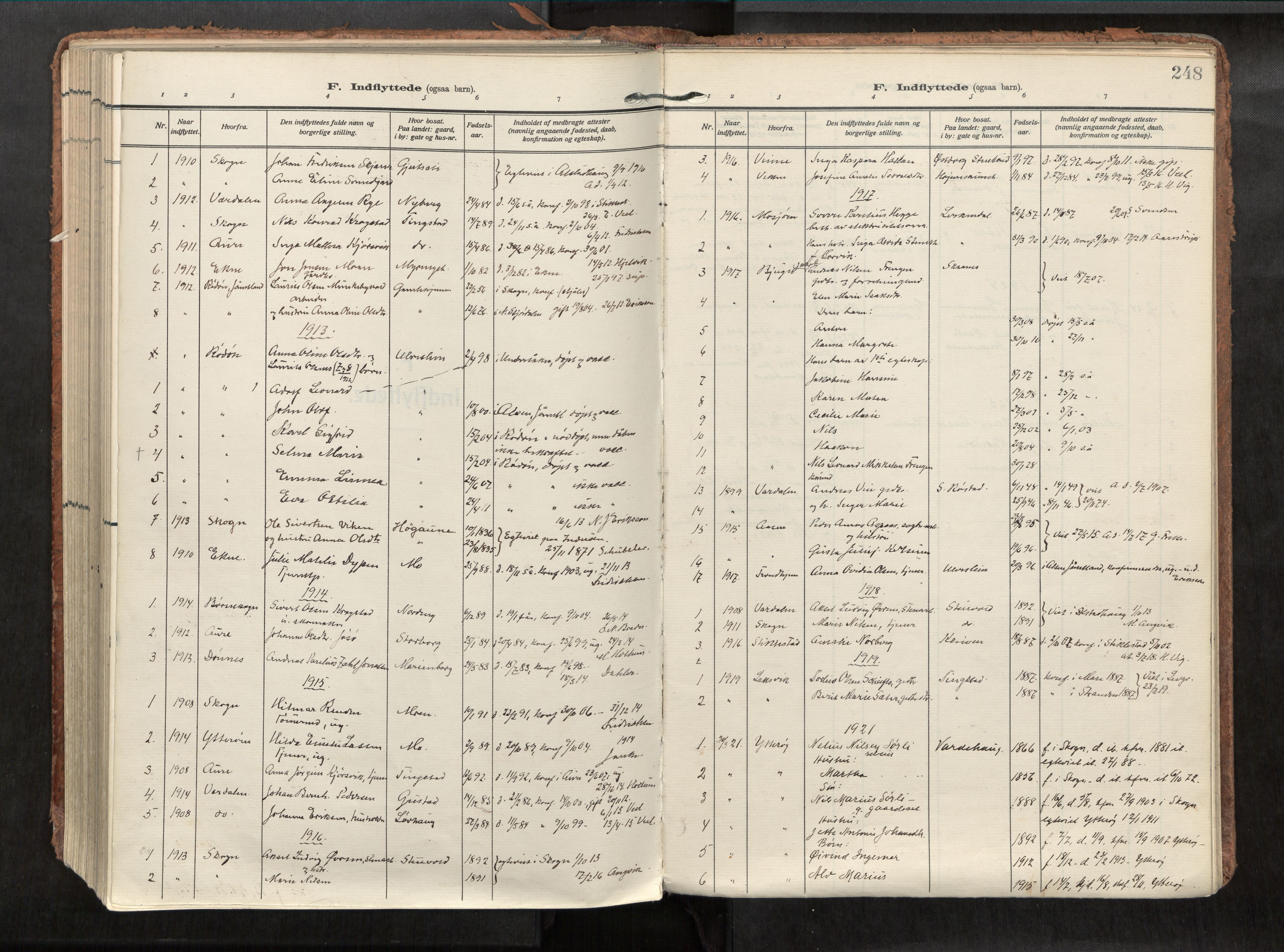 Levanger sokneprestkontor, SAT/A-1301/2/H/Haa/L0002: Parish register (official) no. 2, 1912-1935, p. 248