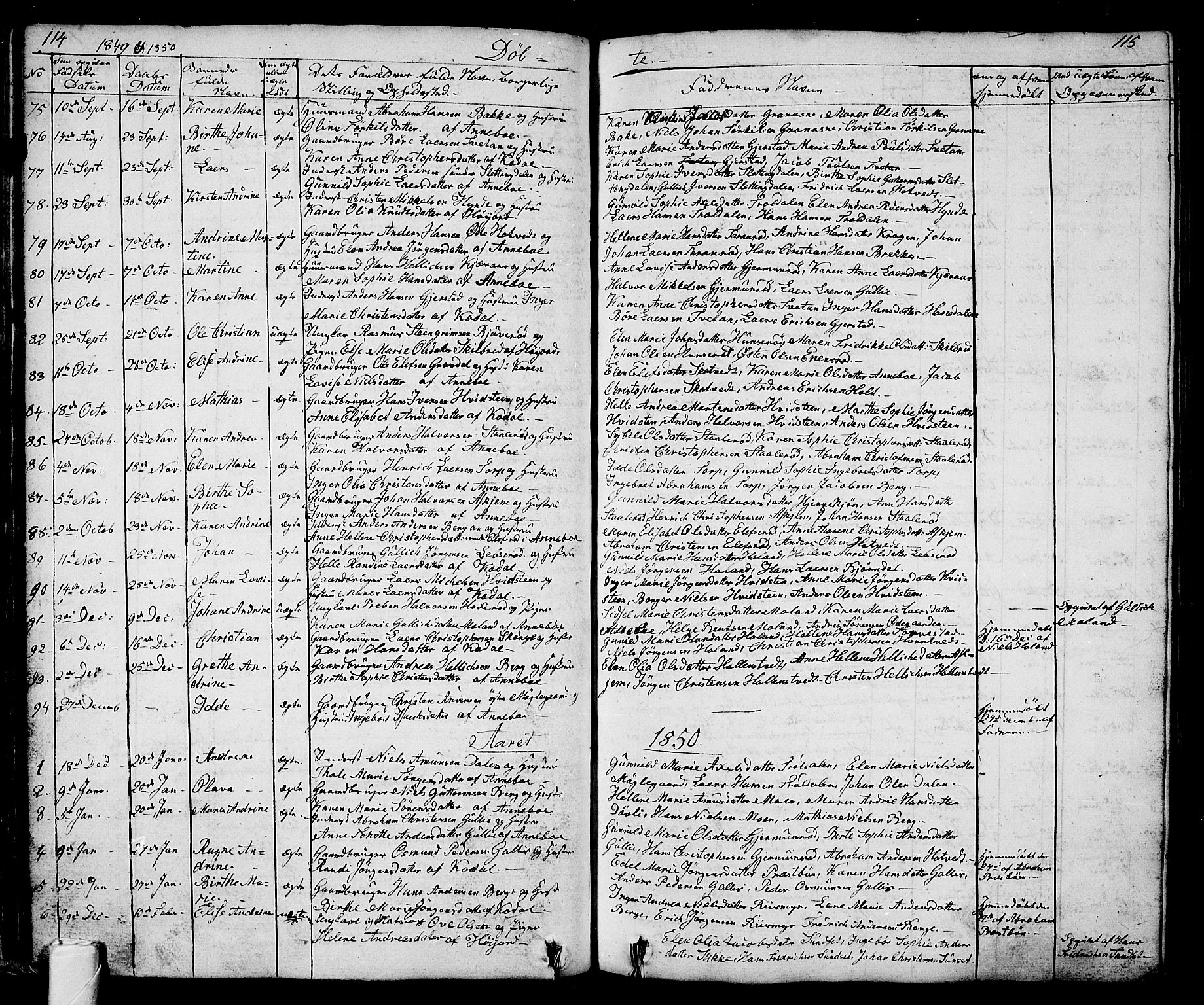 Andebu kirkebøker, AV/SAKO-A-336/G/Ga/L0003: Parish register (copy) no. I 3, 1832-1867, p. 114-115