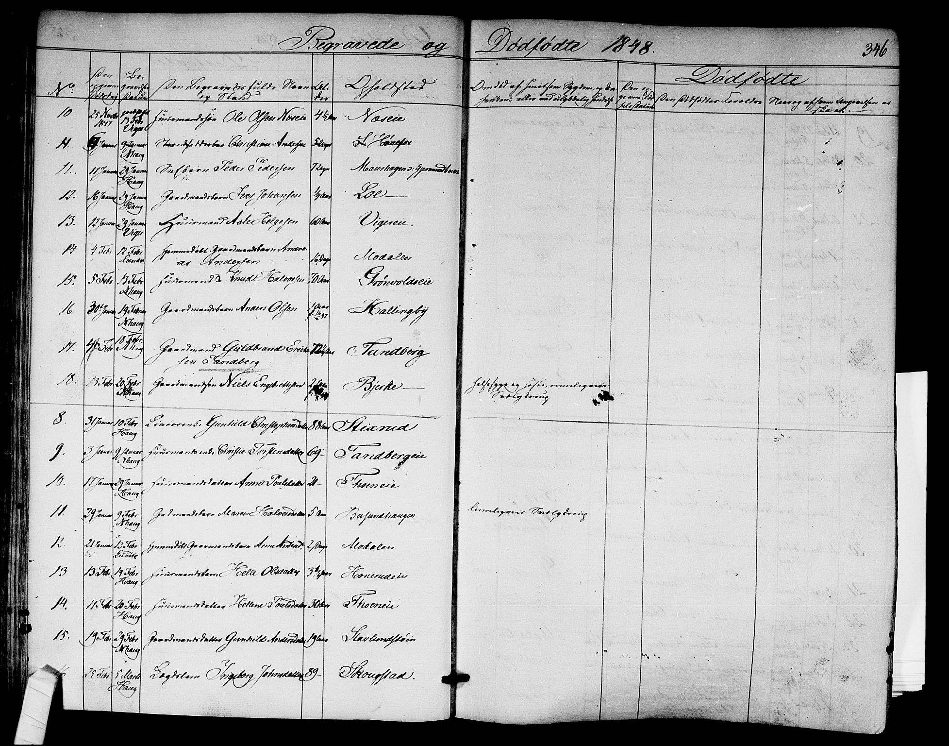 Norderhov kirkebøker, AV/SAKO-A-237/F/Fa/L0011: Parish register (official) no. 11, 1847-1856, p. 346