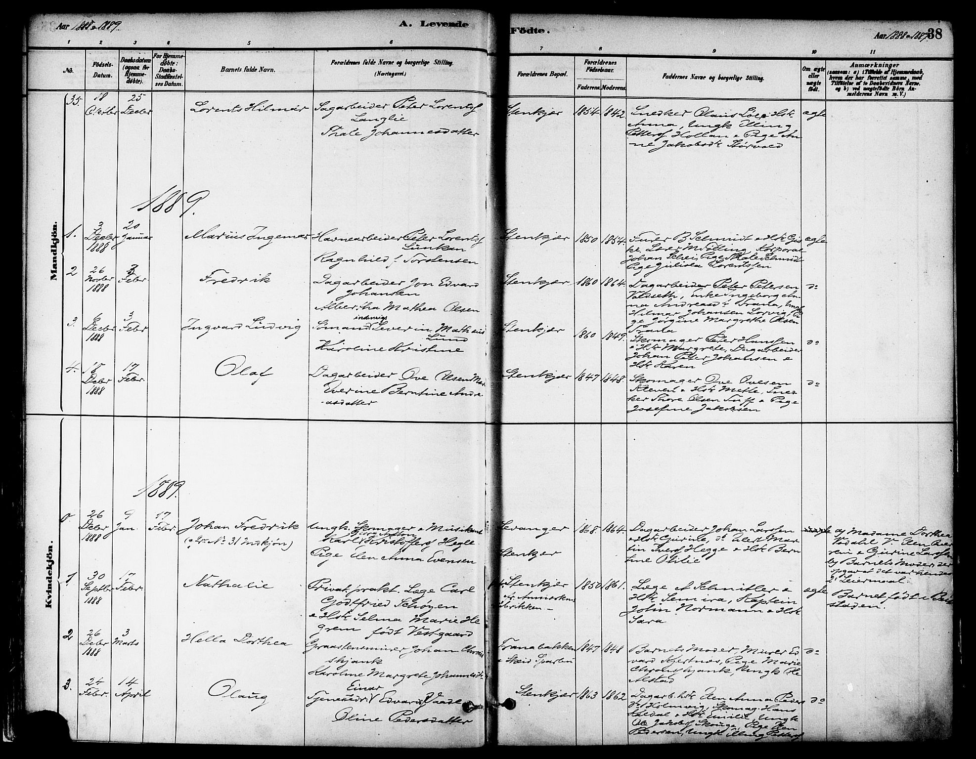 Ministerialprotokoller, klokkerbøker og fødselsregistre - Nord-Trøndelag, SAT/A-1458/739/L0371: Parish register (official) no. 739A03, 1881-1895, p. 38