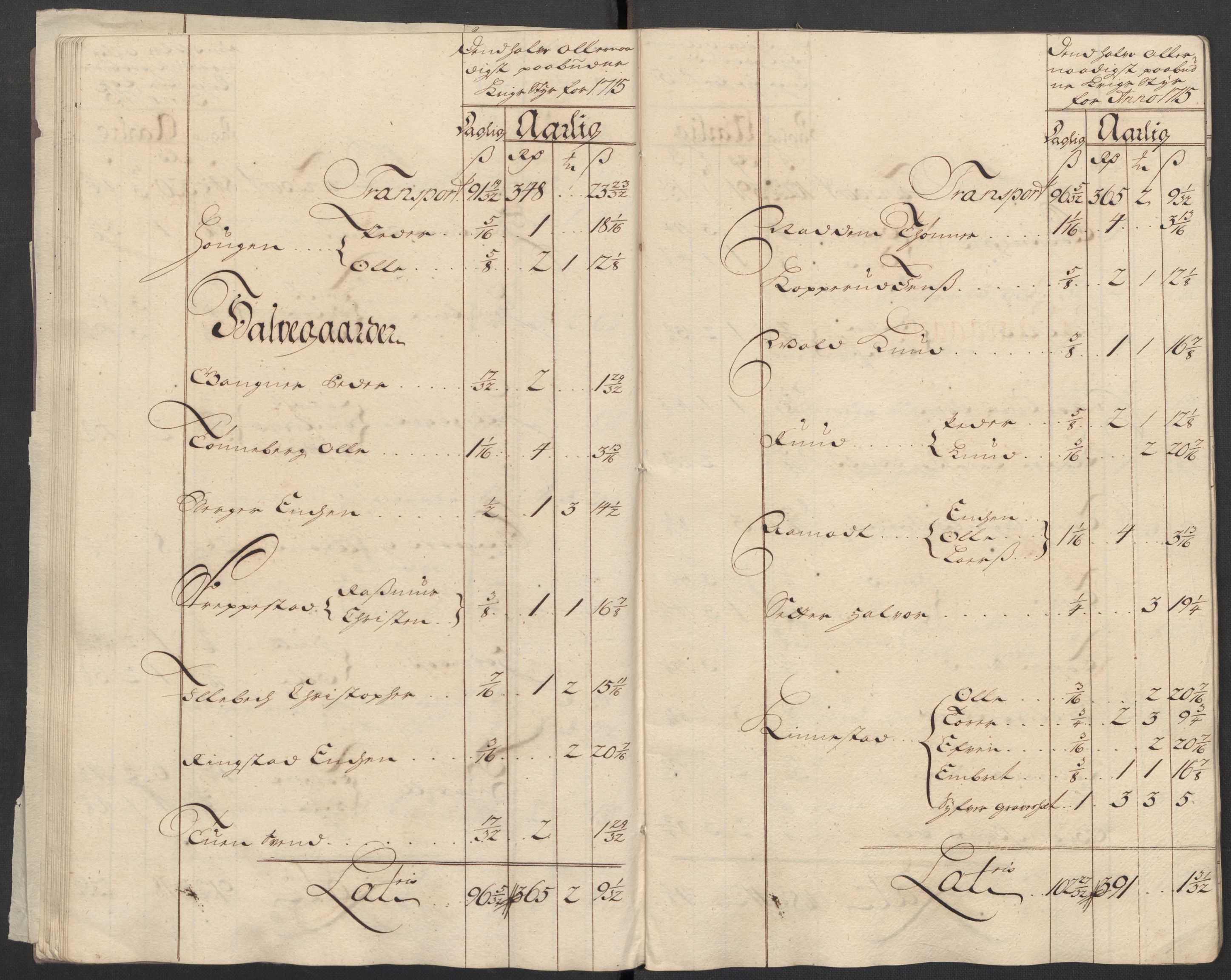 Rentekammeret inntil 1814, Reviderte regnskaper, Fogderegnskap, AV/RA-EA-4092/R11/L0597: Fogderegnskap Nedre Romerike, 1715, p. 134