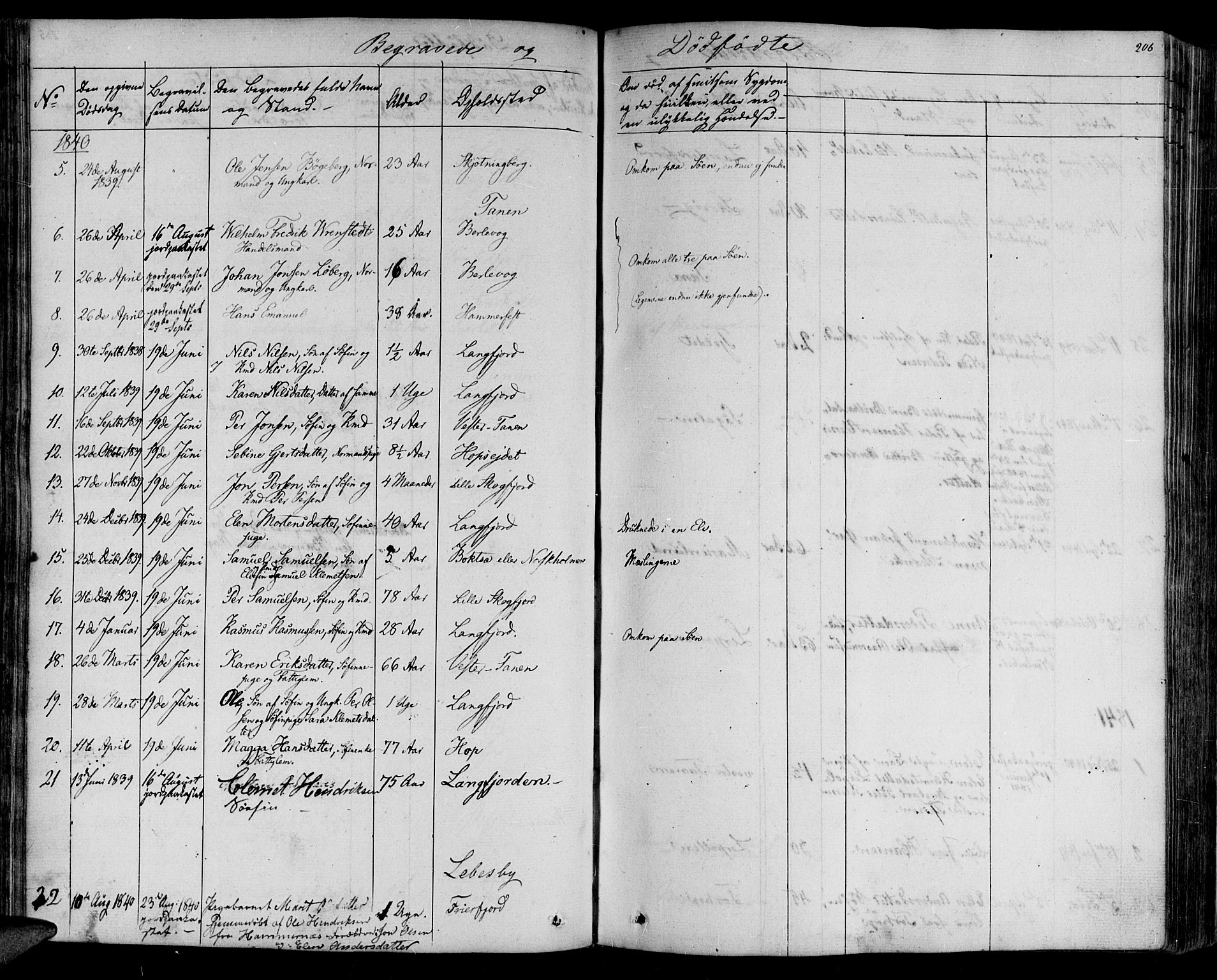 Lebesby sokneprestkontor, AV/SATØ-S-1353/H/Ha/L0003kirke: Parish register (official) no. 3, 1833-1852, p. 206