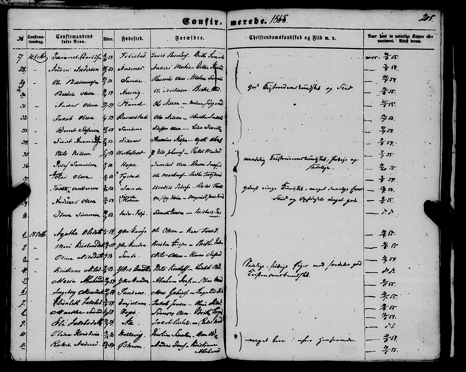 Gloppen sokneprestembete, SAB/A-80101/H/Haa/Haaa/L0009: Parish register (official) no. A 9, 1855-1870, p. 205