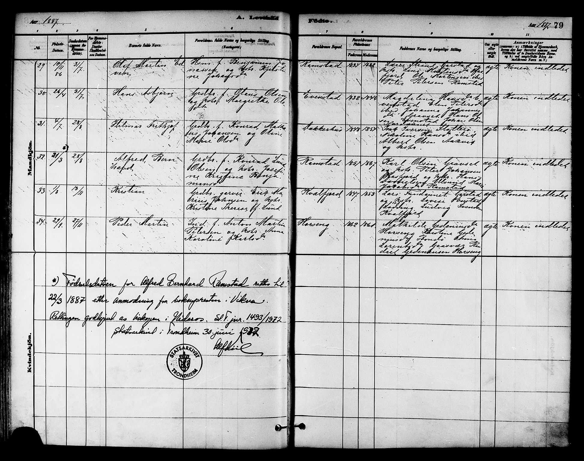 Ministerialprotokoller, klokkerbøker og fødselsregistre - Nord-Trøndelag, AV/SAT-A-1458/786/L0686: Parish register (official) no. 786A02, 1880-1887, p. 79