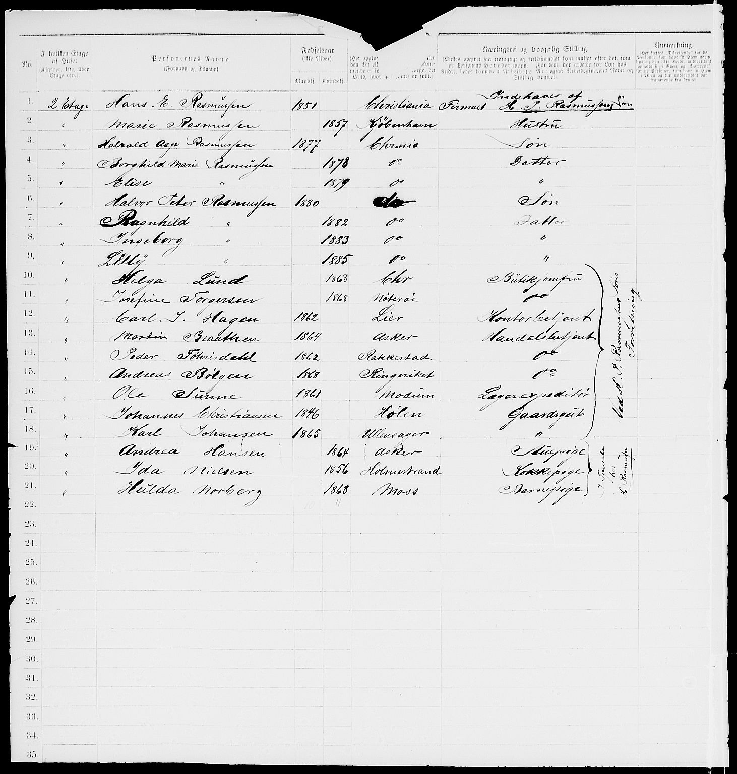 RA, 1885 census for 0301 Kristiania, 1885, p. 7938