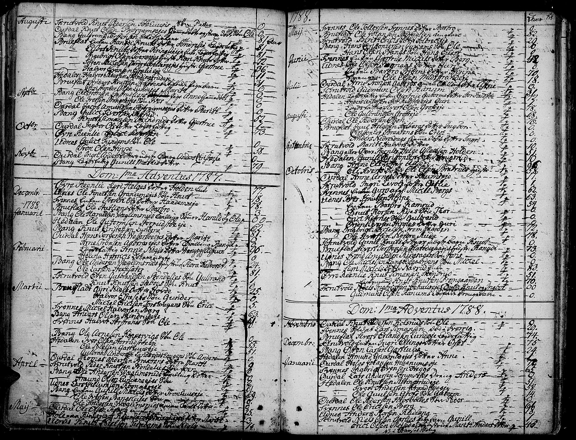 Aurdal prestekontor, SAH/PREST-126/H/Ha/Haa/L0006: Parish register (official) no. 6, 1781-1804, p. 154