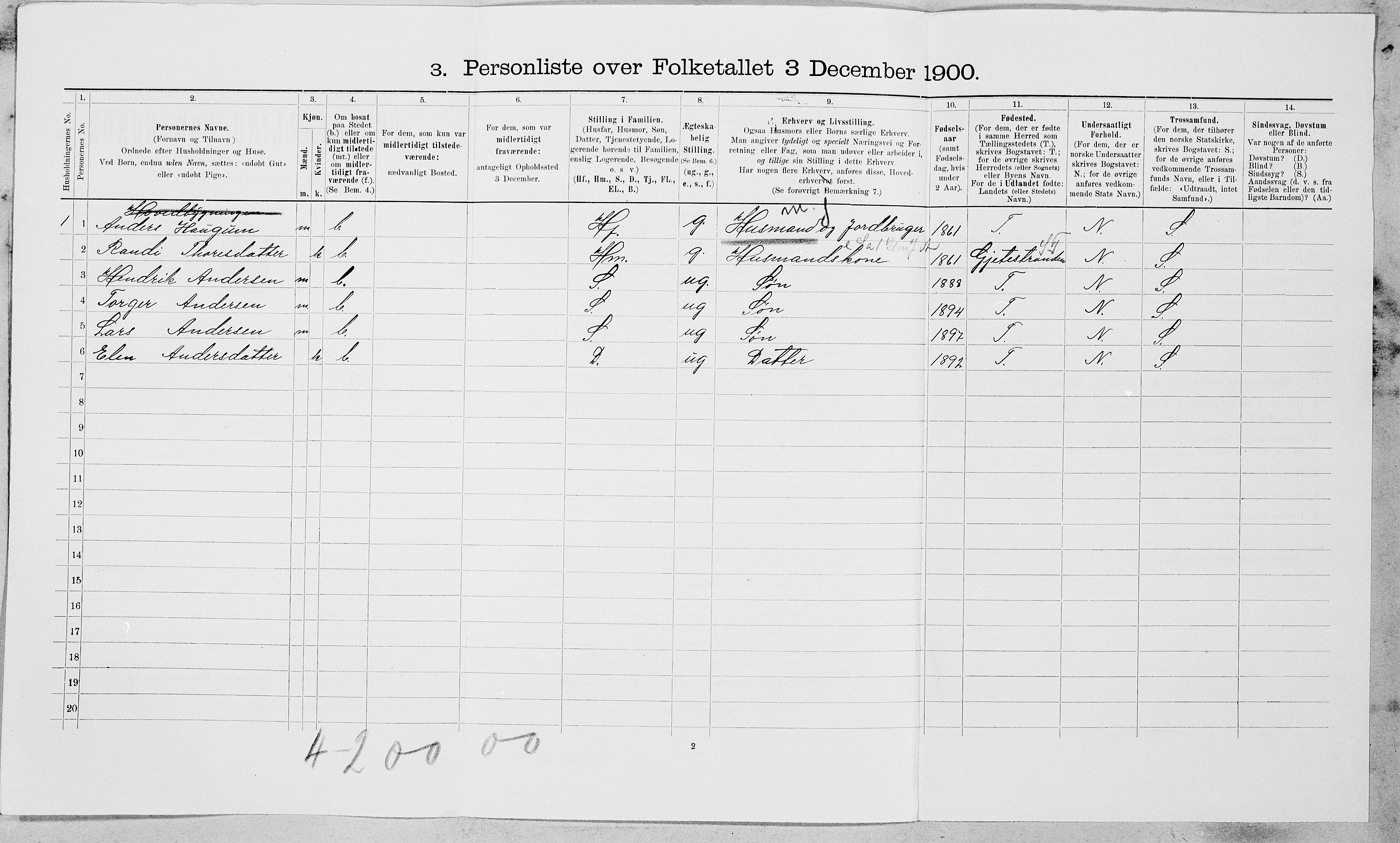 SAT, 1900 census for Byneset, 1900, p. 342