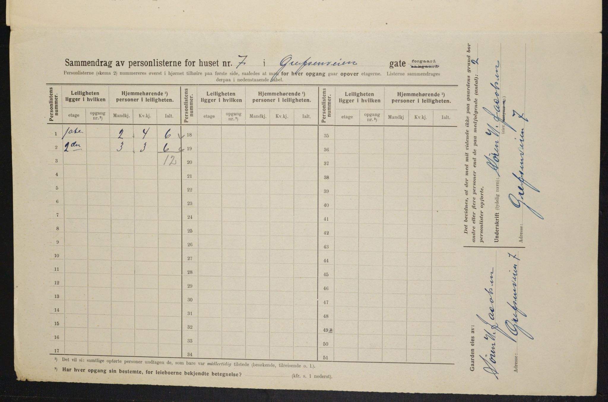 OBA, Municipal Census 1914 for Kristiania, 1914, p. 29656