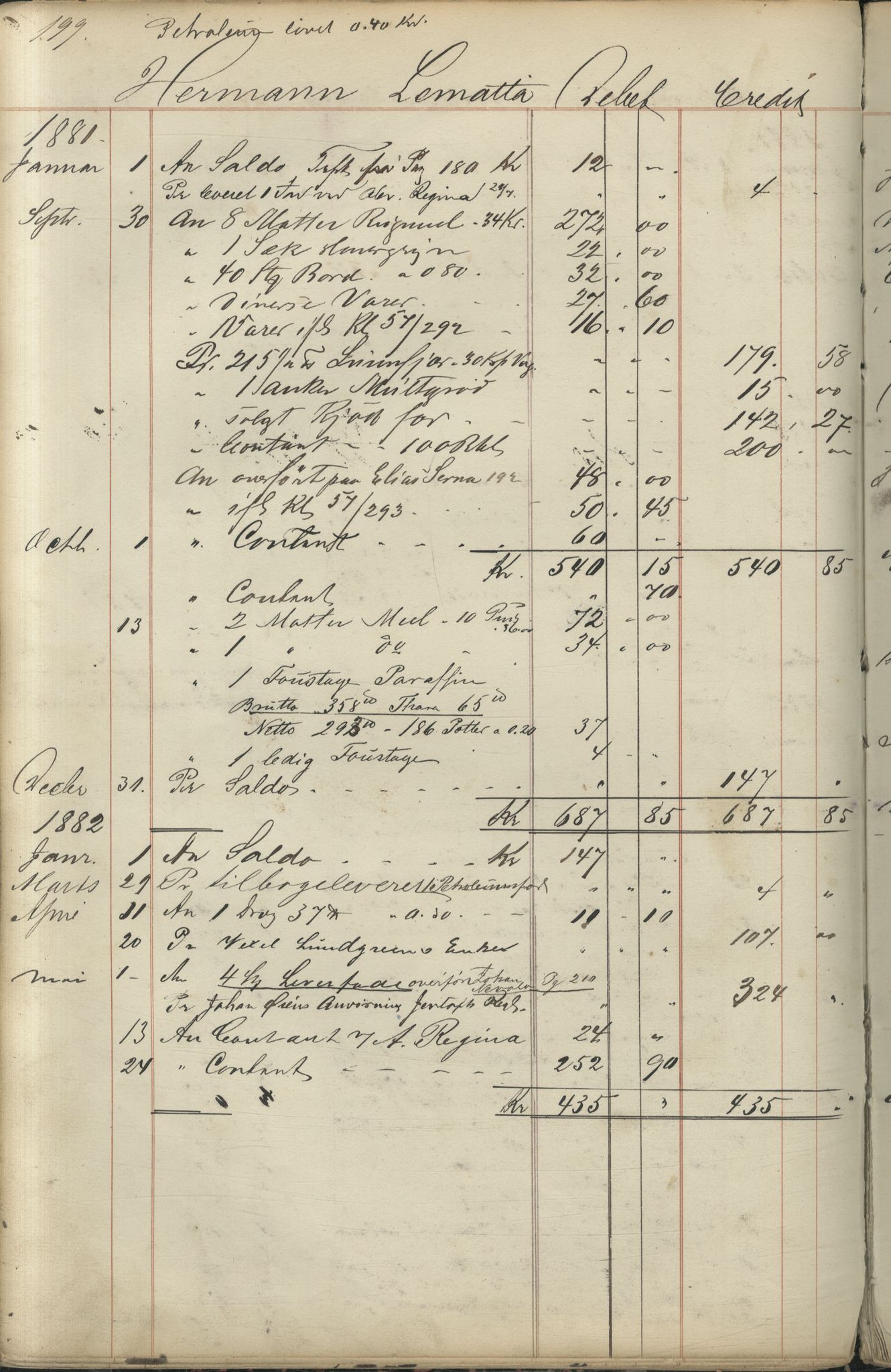 Brodtkorb handel A/S, VAMU/A-0001/F/Fc/L0001/0001: Konto for kvener og nordmenn på Kolahalvøya  / Conto for Kvæner og Nordmænd paa Russefinmarken No 1, 1868-1894, p. 199