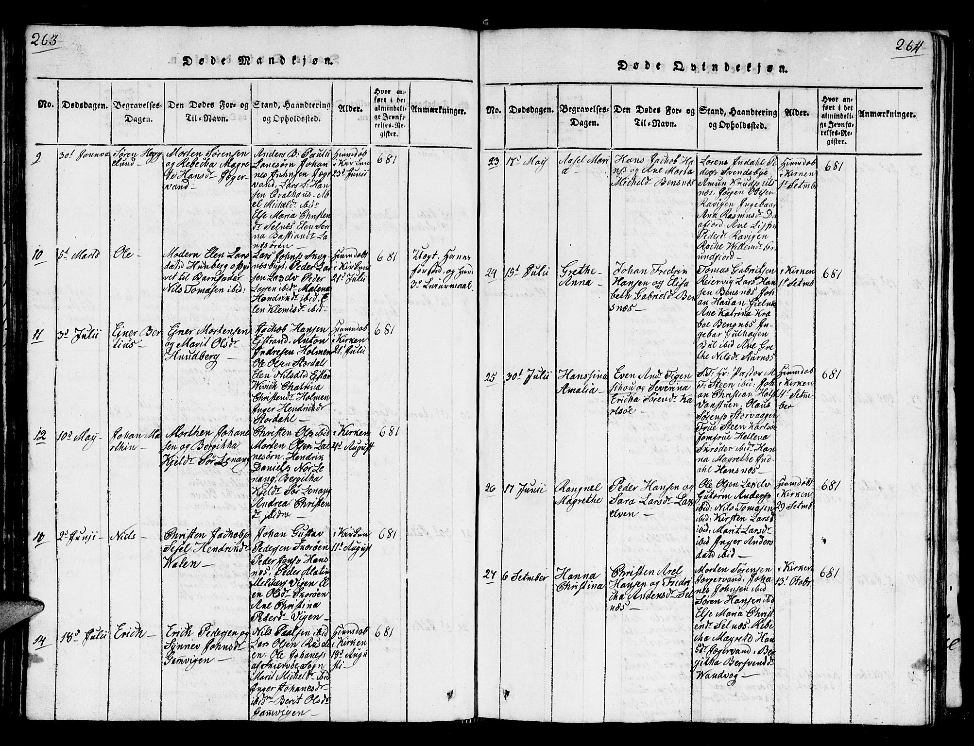 Karlsøy sokneprestembete, AV/SATØ-S-1299/H/Ha/Hab/L0001klokker: Parish register (copy) no. 1, 1821-1840, p. 263-264