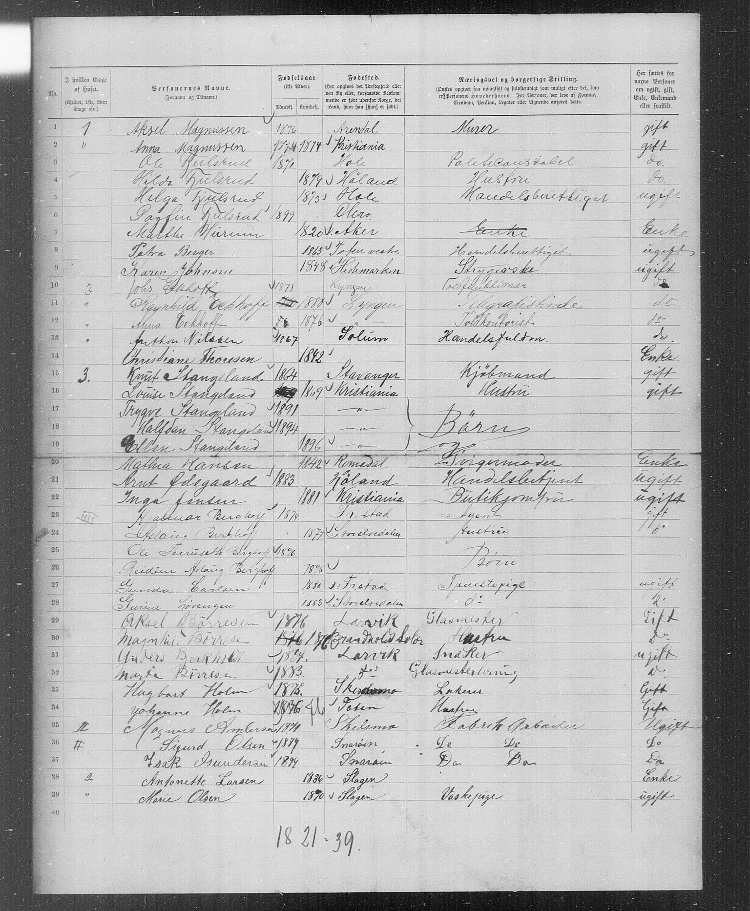 OBA, Municipal Census 1899 for Kristiania, 1899, p. 2427