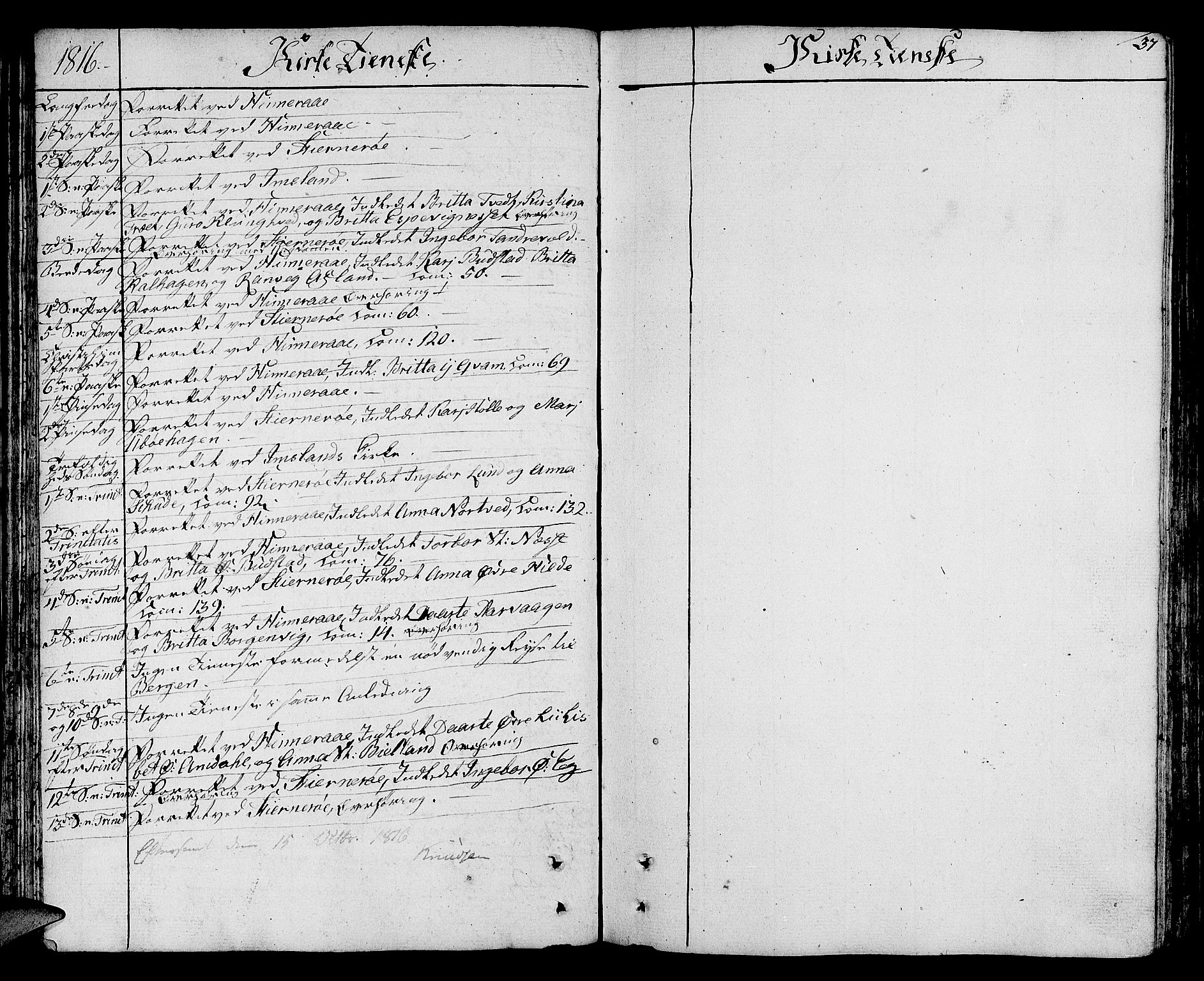 Nedstrand sokneprestkontor, SAST/A-101841/01/IV: Parish register (official) no. A 5, 1795-1816, p. 37