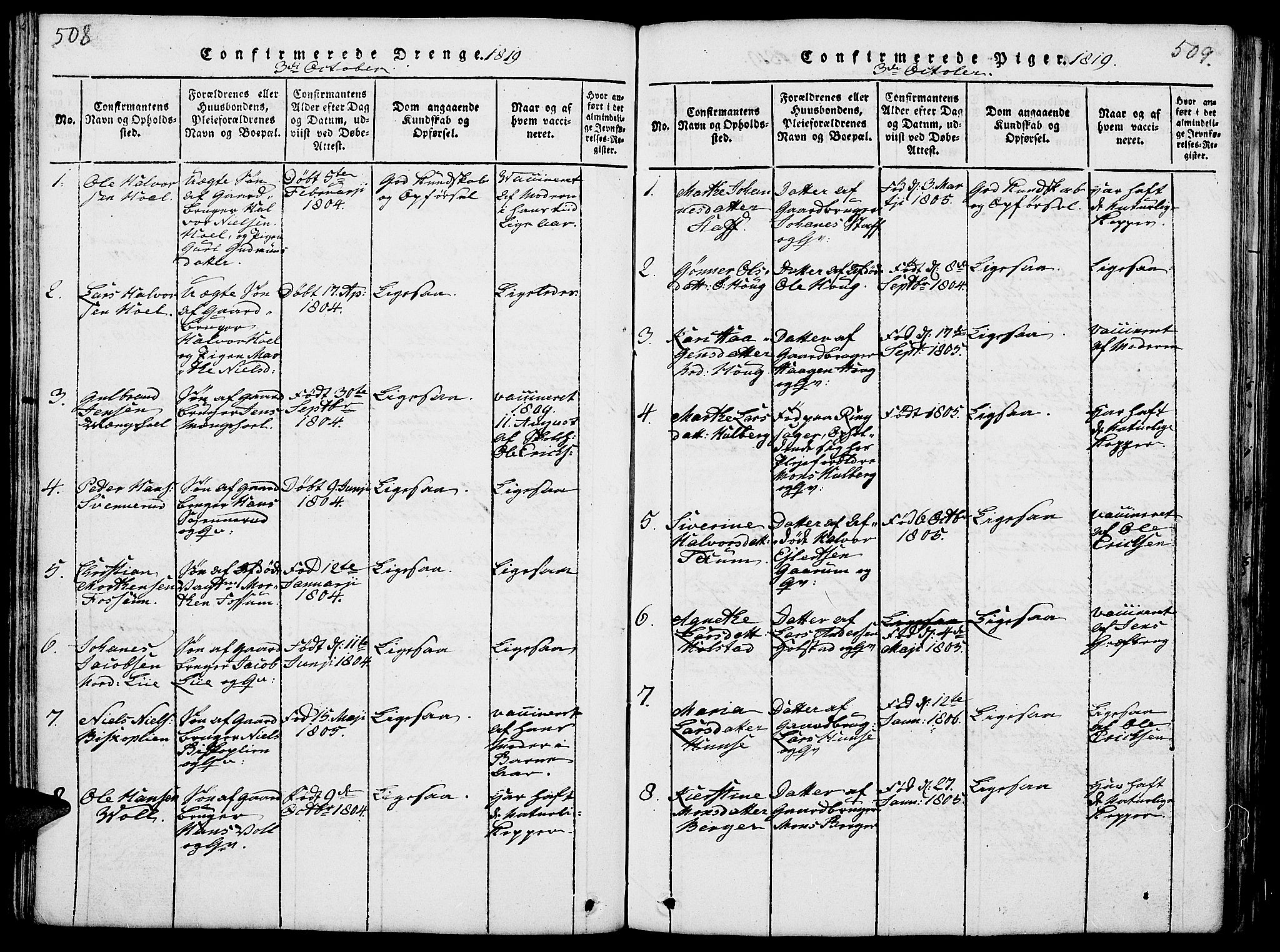 Nes prestekontor, Hedmark, SAH/PREST-020/L/La/L0003: Parish register (copy) no. 3, 1814-1831, p. 508-509