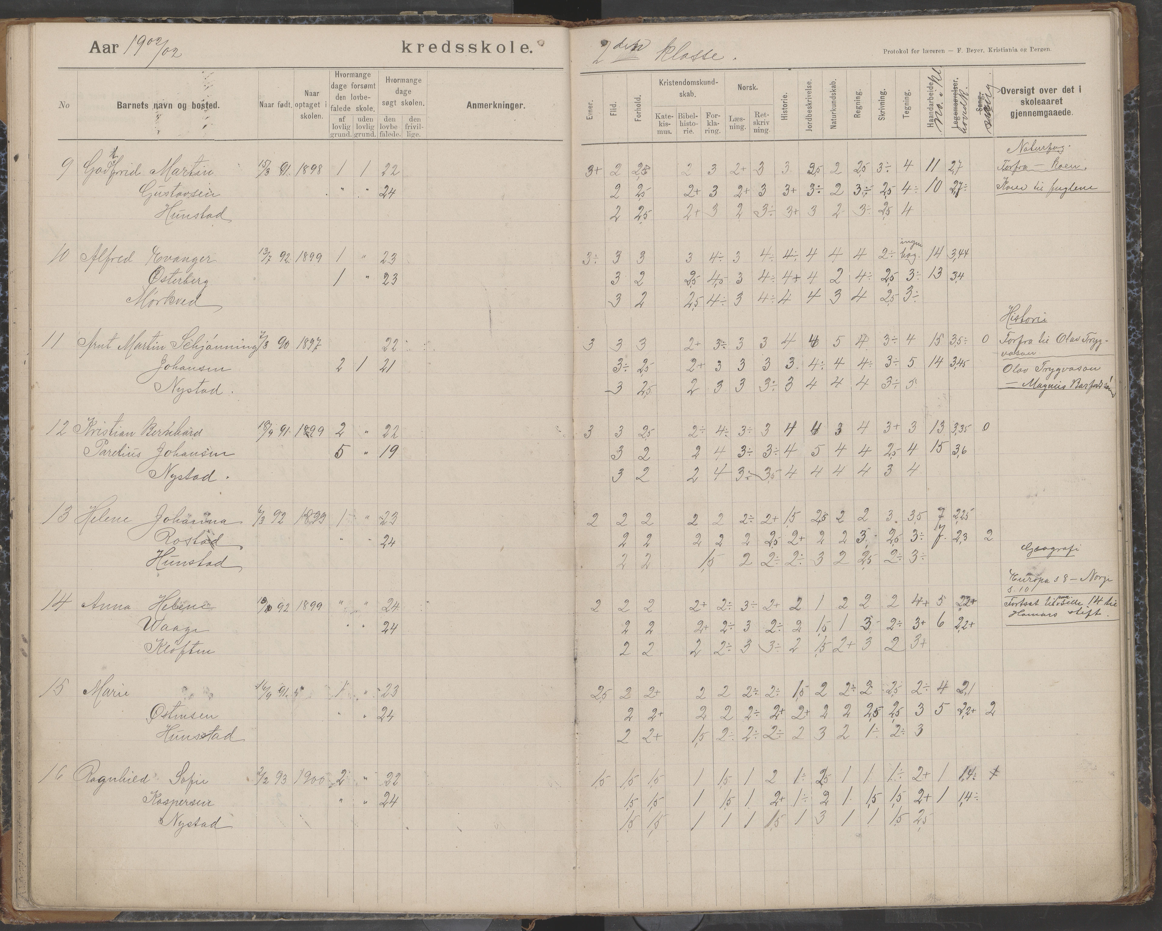 Bodin kommune. Støver skolekrets, AIN/K-18431.510.07/F/Fa/L0003: Skoleprotokoll, 1900-1909