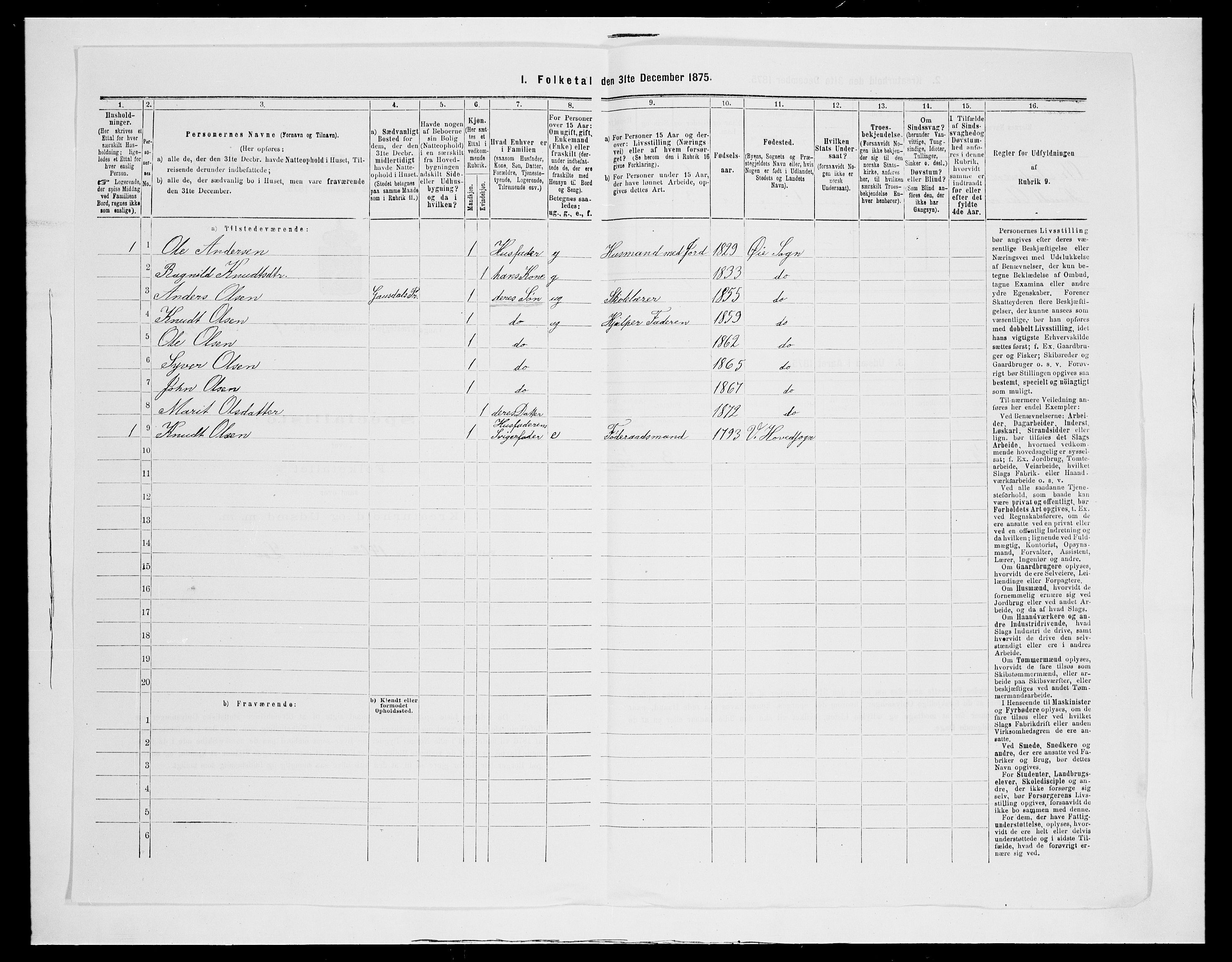 SAH, 1875 census for 0545P Vang, 1875, p. 543