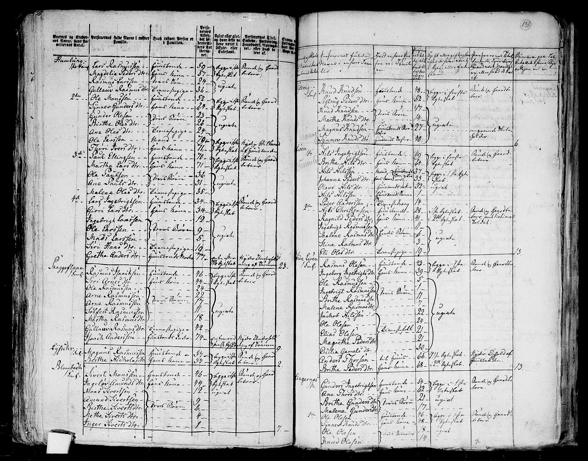 RA, 1801 census for 1524P Norddal, 1801, p. 137b-138a