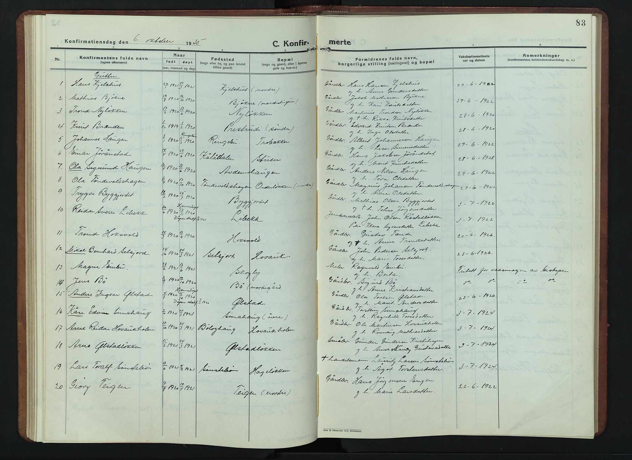 Lesja prestekontor, AV/SAH-PREST-068/H/Ha/Hab/L0009: Parish register (copy) no. 9, 1924-1947, p. 83