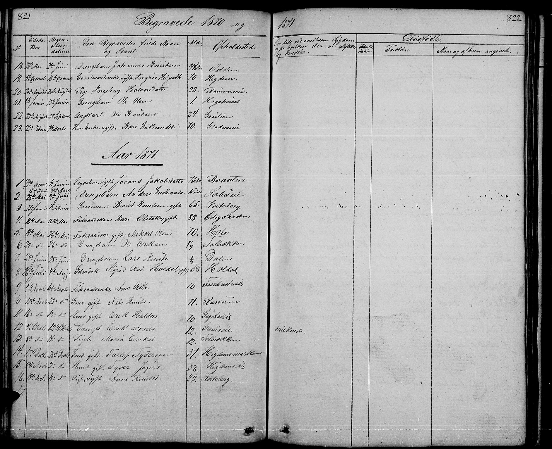 Nord-Aurdal prestekontor, AV/SAH-PREST-132/H/Ha/Hab/L0001: Parish register (copy) no. 1, 1834-1887, p. 821-822
