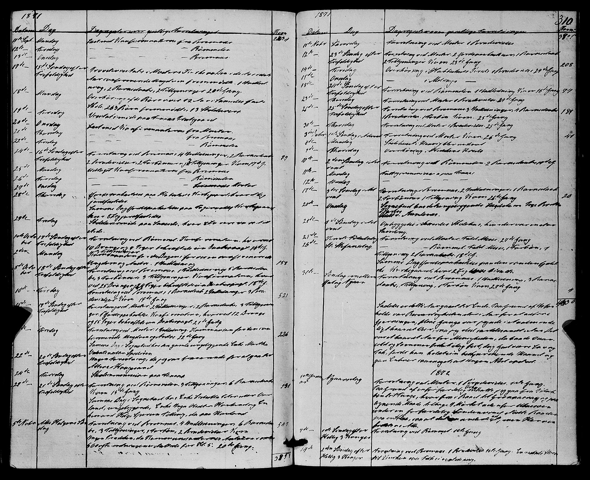 Finnås sokneprestembete, AV/SAB-A-99925/H/Ha/Haa/Haaa/L0008: Parish register (official) no. A 8, 1863-1872, p. 310