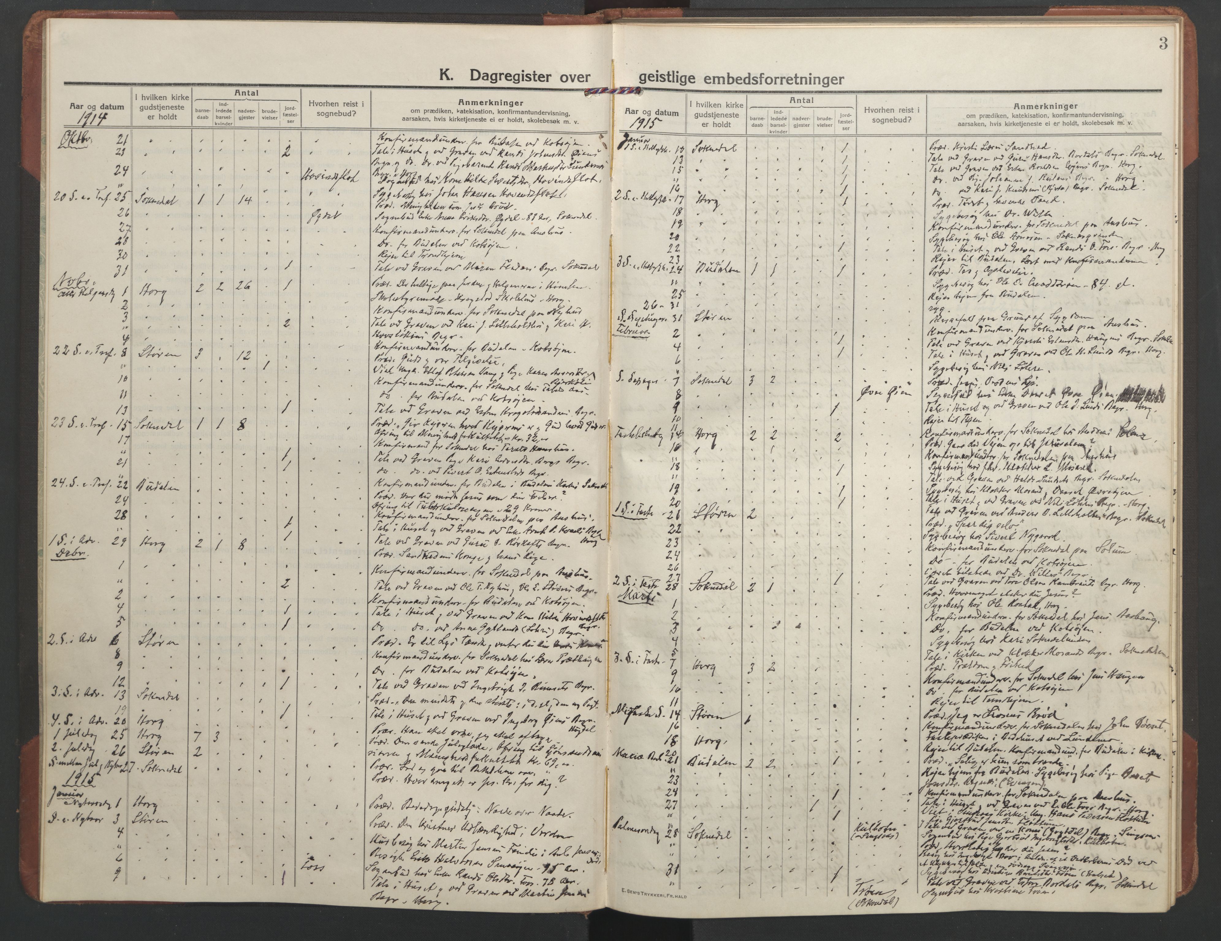 Ministerialprotokoller, klokkerbøker og fødselsregistre - Sør-Trøndelag, SAT/A-1456/687/L1013: Diary records no. 687B02, 1914-1936, p. 3