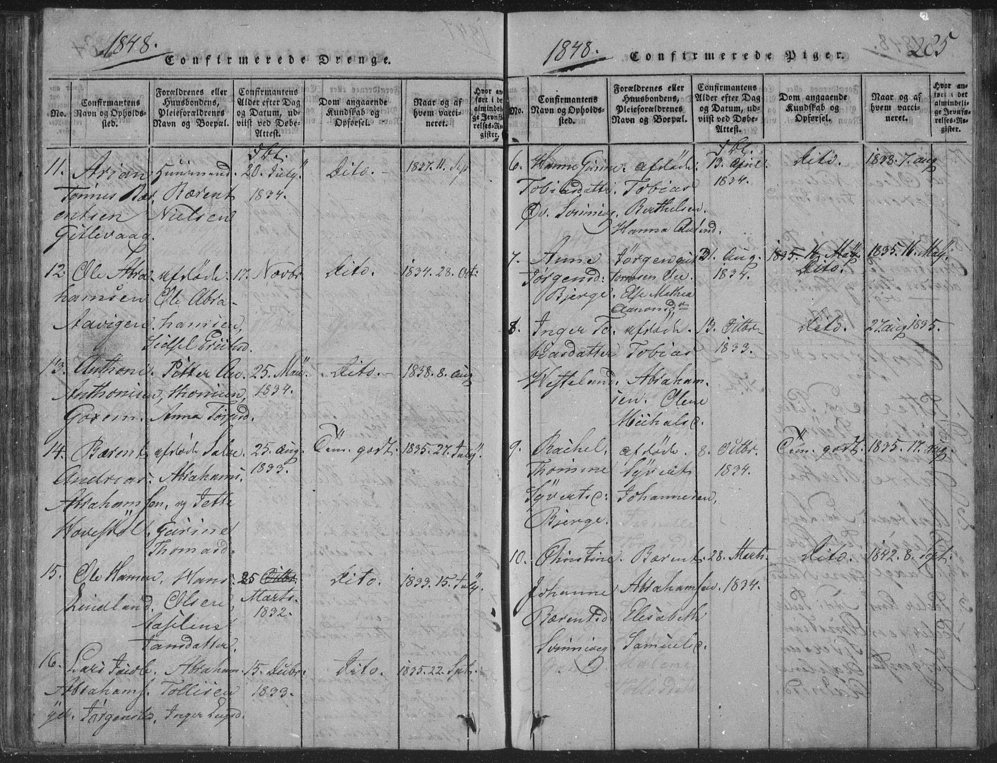 Sør-Audnedal sokneprestkontor, AV/SAK-1111-0039/F/Fb/Fba/L0001: Parish register (copy) no. B 1, 1815-1850, p. 285