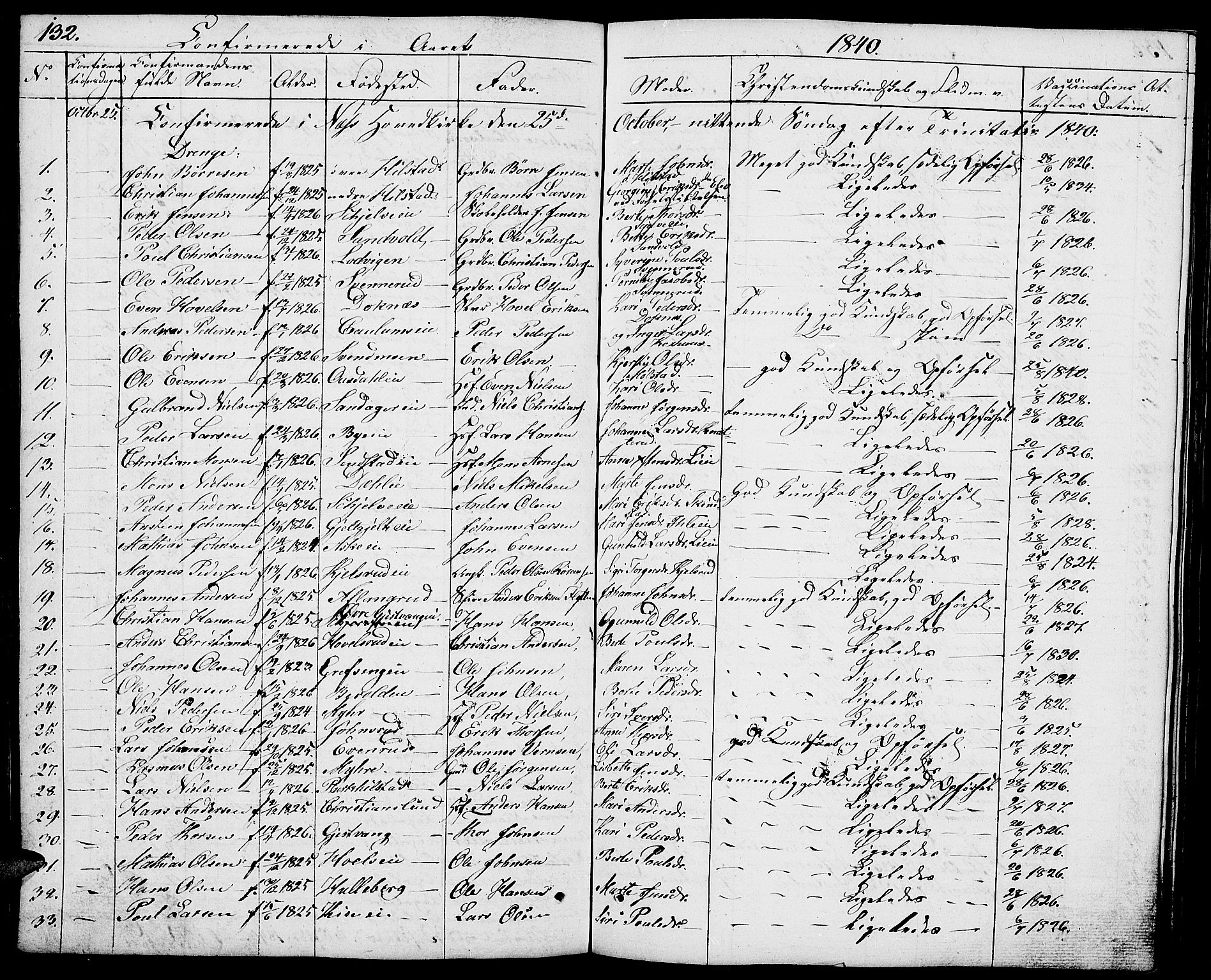 Nes prestekontor, Hedmark, SAH/PREST-020/L/La/L0004: Parish register (copy) no. 4, 1832-1861, p. 132