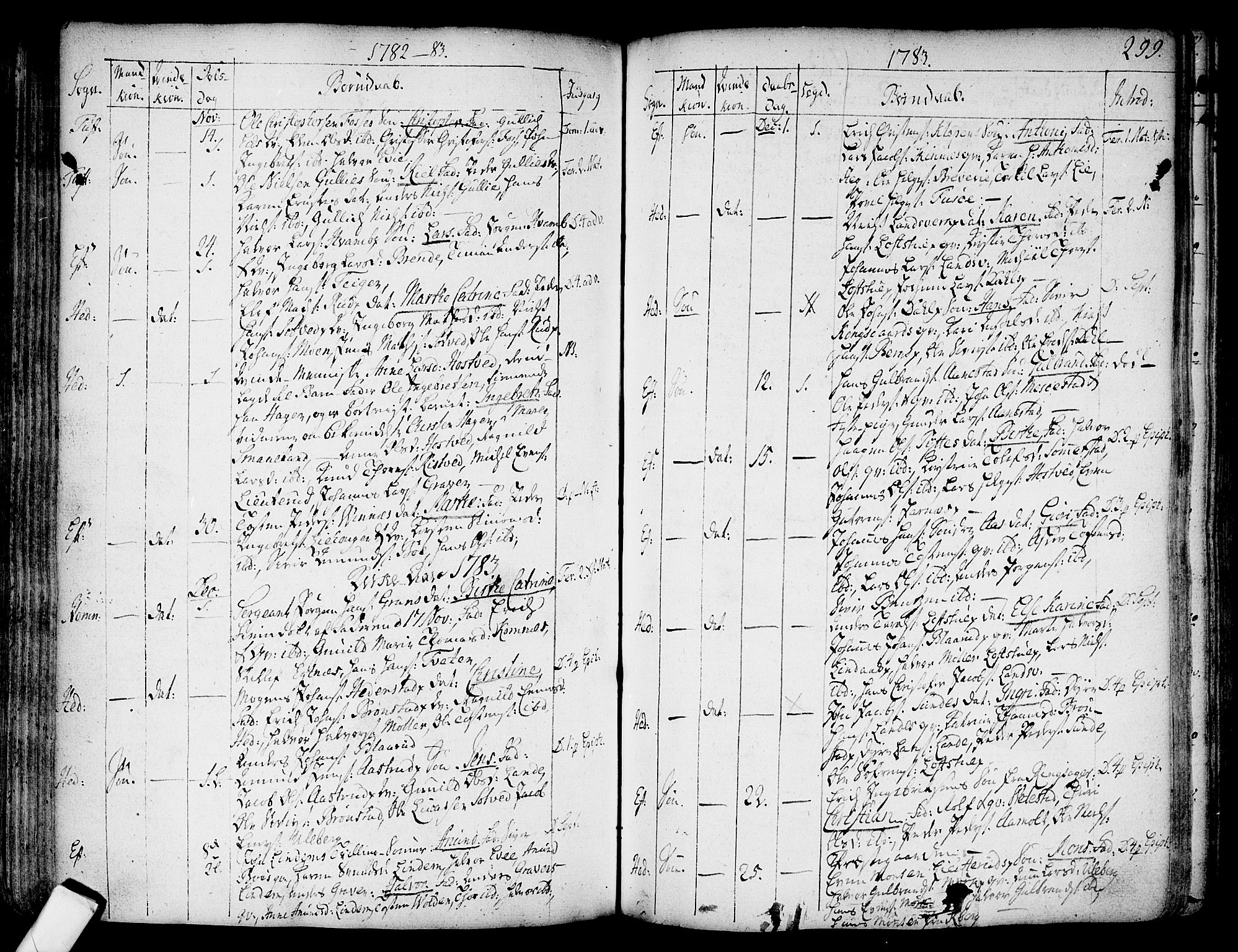 Sandsvær kirkebøker, AV/SAKO-A-244/F/Fa/L0002a: Parish register (official) no. I 2, 1725-1809, p. 299